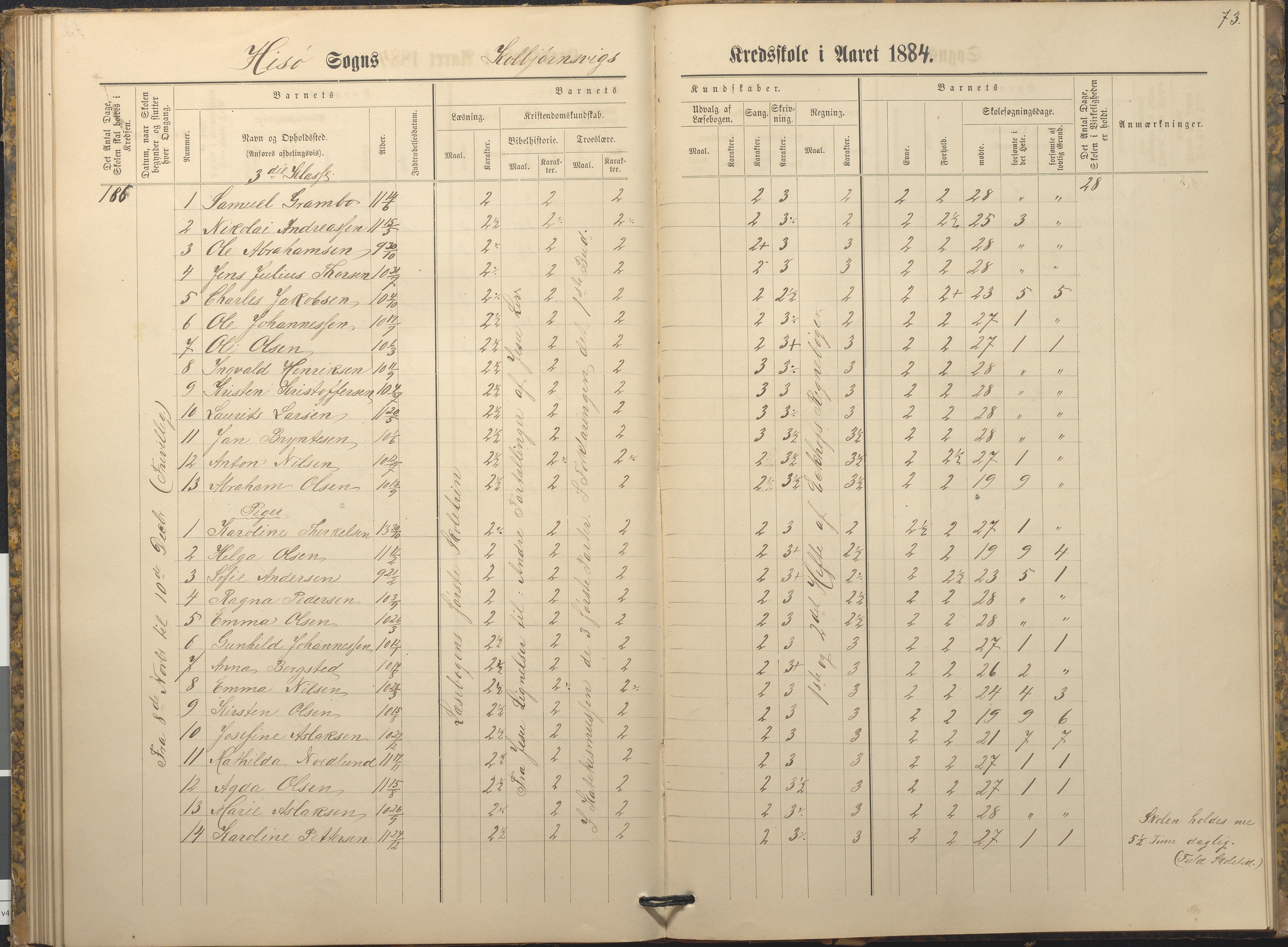 Hisøy kommune frem til 1991, AAKS/KA0922-PK/32/L0009: Skoleprotokoll, 1880-1892, p. 73