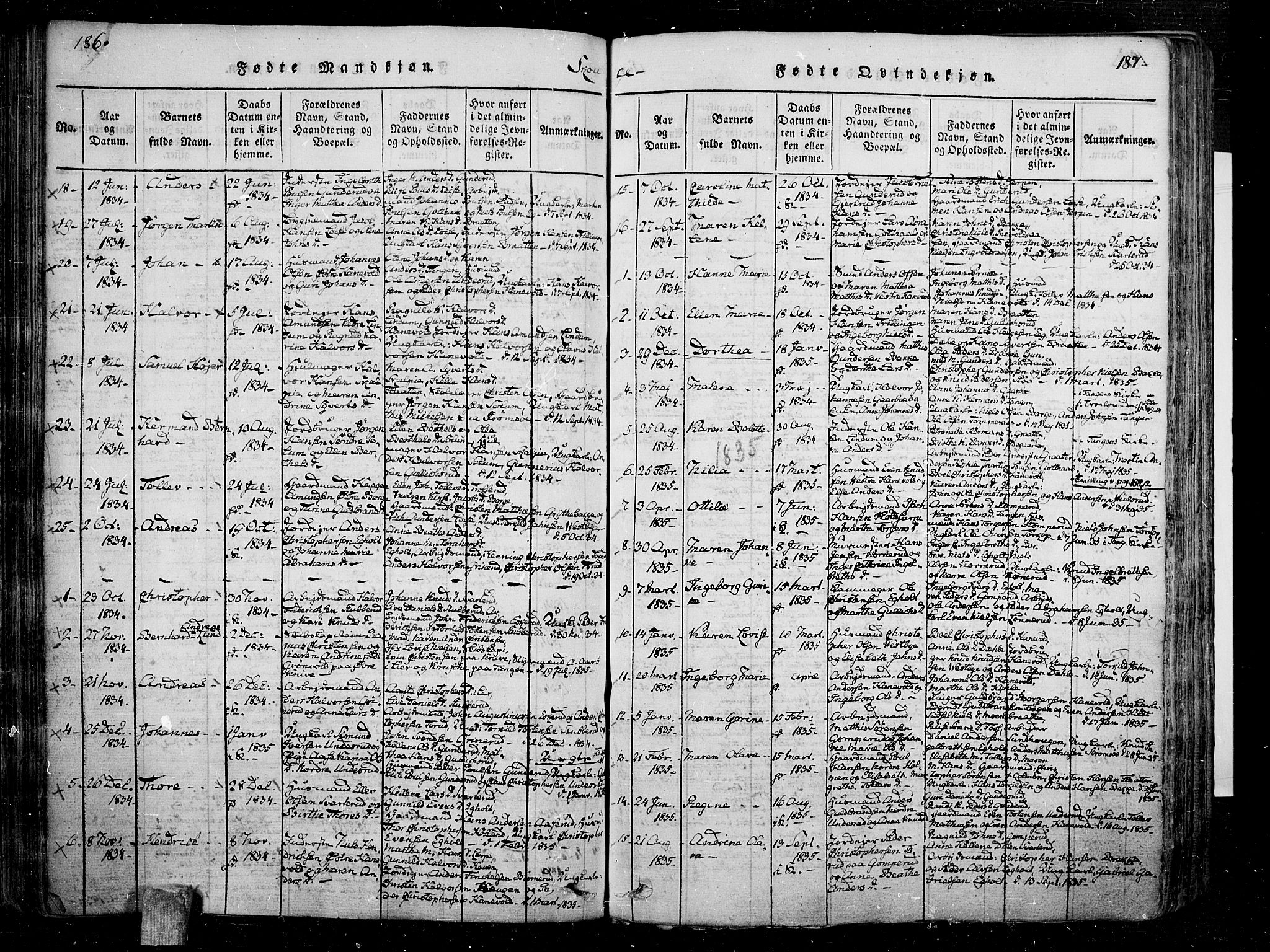 Skoger kirkebøker, AV/SAKO-A-59/F/Fa/L0002: Parish register (official) no. I 2 /1, 1814-1842, p. 186-187