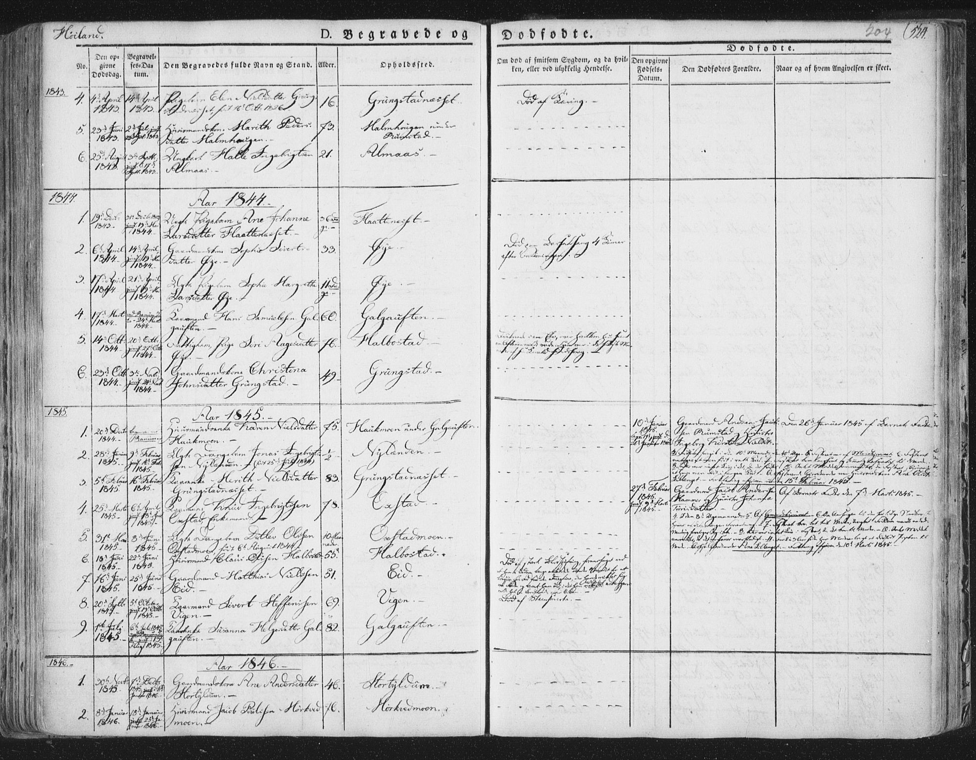 Ministerialprotokoller, klokkerbøker og fødselsregistre - Nord-Trøndelag, SAT/A-1458/758/L0513: Parish register (official) no. 758A02 /2, 1839-1868, p. 204