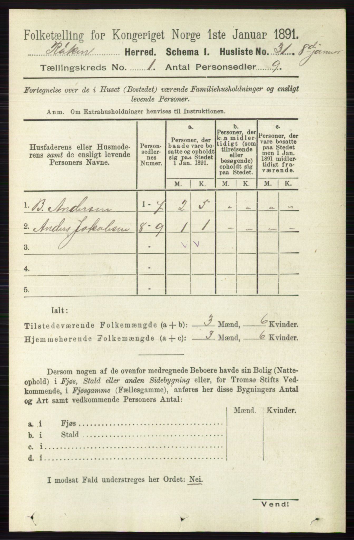 RA, 1891 census for 0627 Røyken, 1891, p. 54