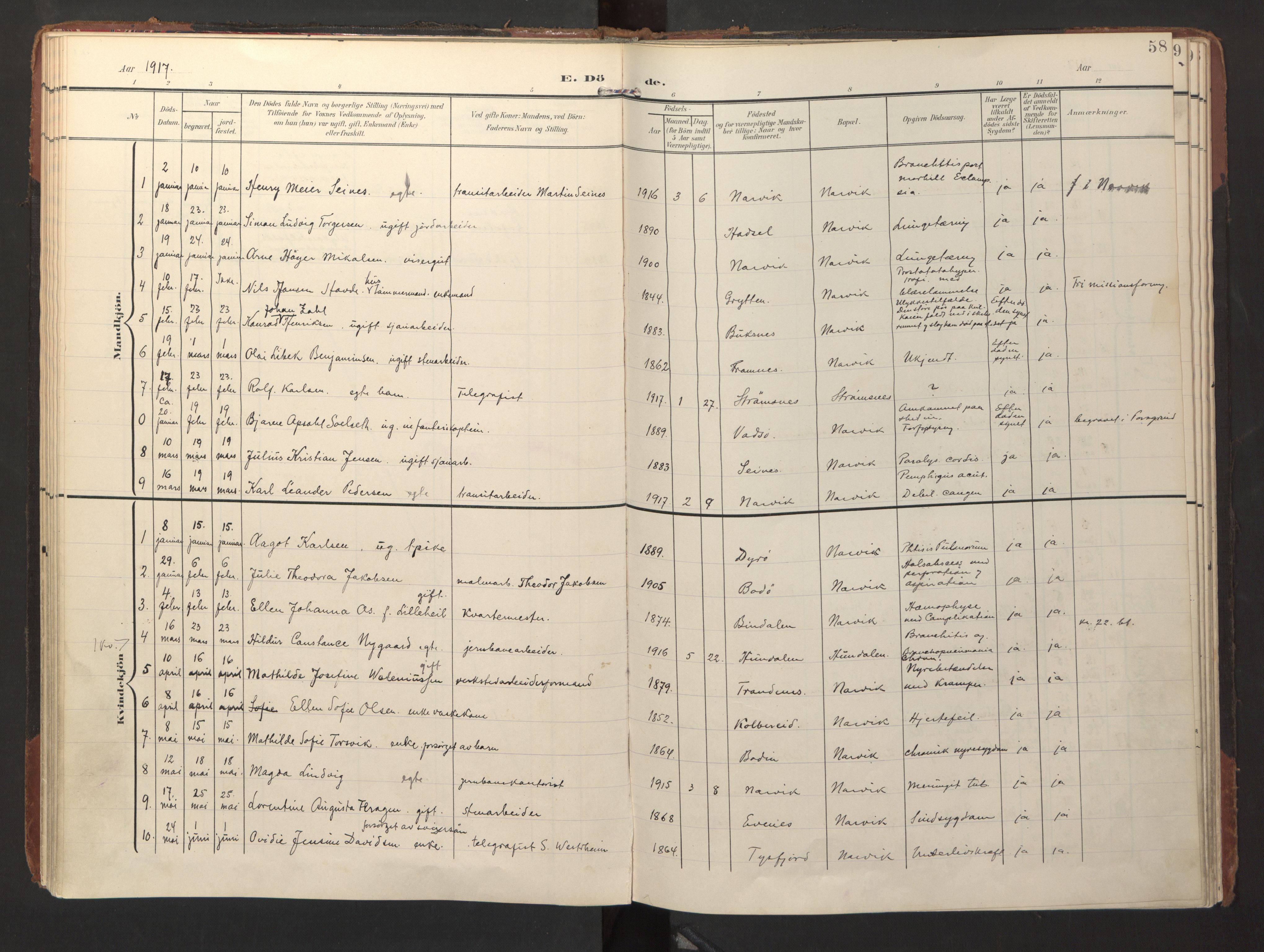 Ministerialprotokoller, klokkerbøker og fødselsregistre - Nordland, SAT/A-1459/871/L1000: Parish register (official) no. 871A16, 1902-1925, p. 58