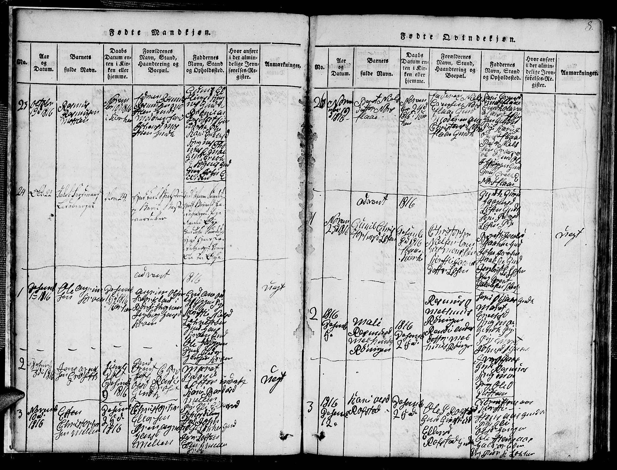 Ministerialprotokoller, klokkerbøker og fødselsregistre - Sør-Trøndelag, AV/SAT-A-1456/691/L1092: Parish register (copy) no. 691C03, 1816-1852, p. 8