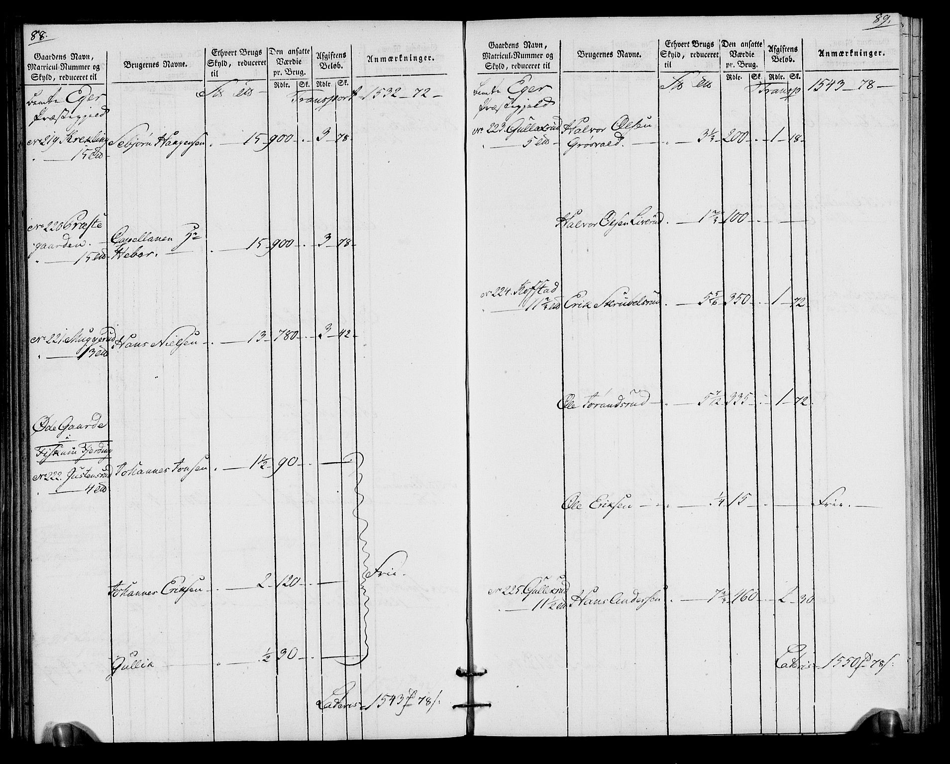 Rentekammeret inntil 1814, Realistisk ordnet avdeling, AV/RA-EA-4070/N/Ne/Nea/L0065: Buskerud fogderi. Oppebørselsregister for Eiker, Modum og Sigdal prestegjeld, 1803-1804, p. 48