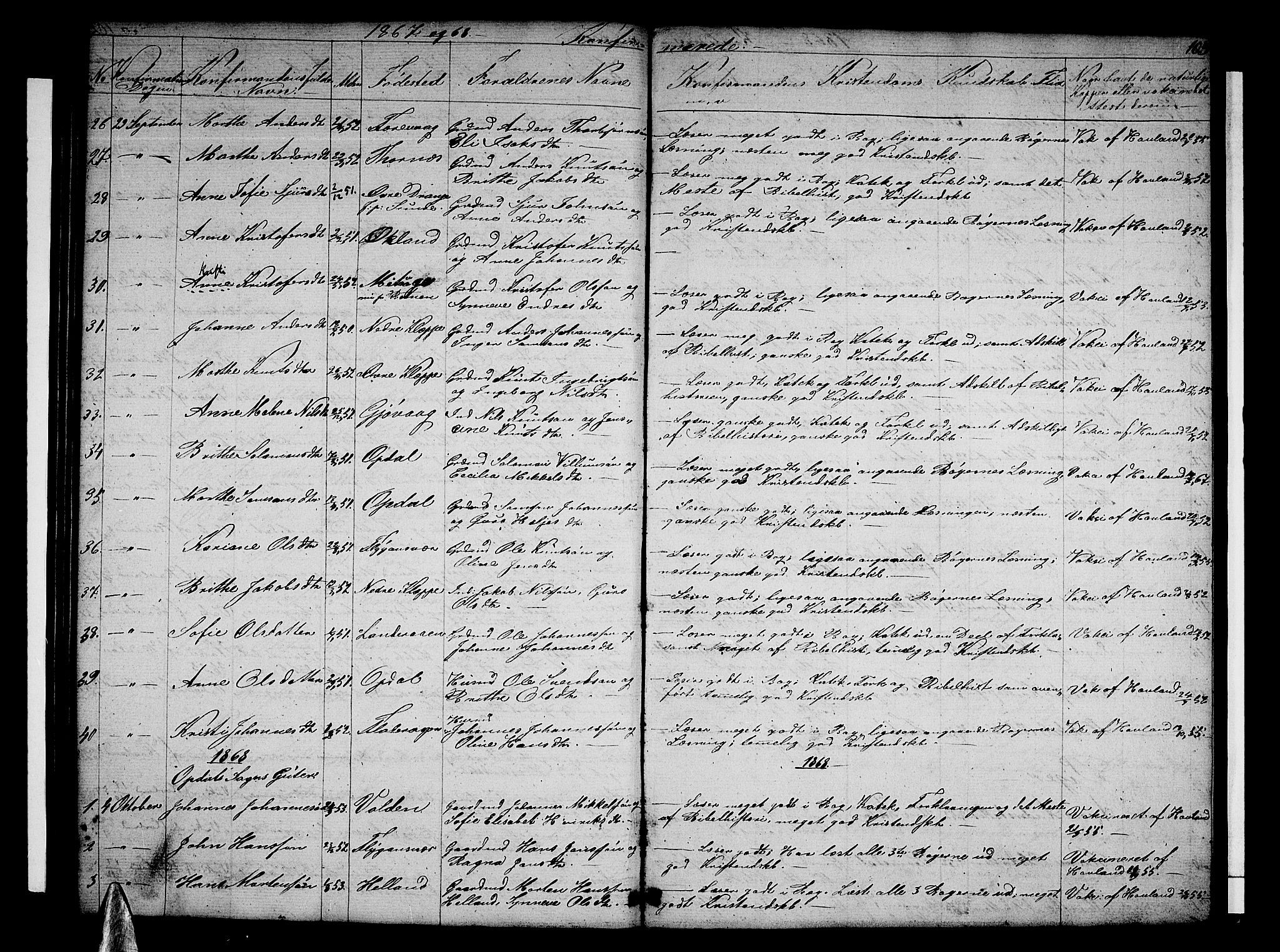 Tysnes sokneprestembete, SAB/A-78601/H/Hab: Parish register (copy) no. E 1, 1855-1874, p. 103