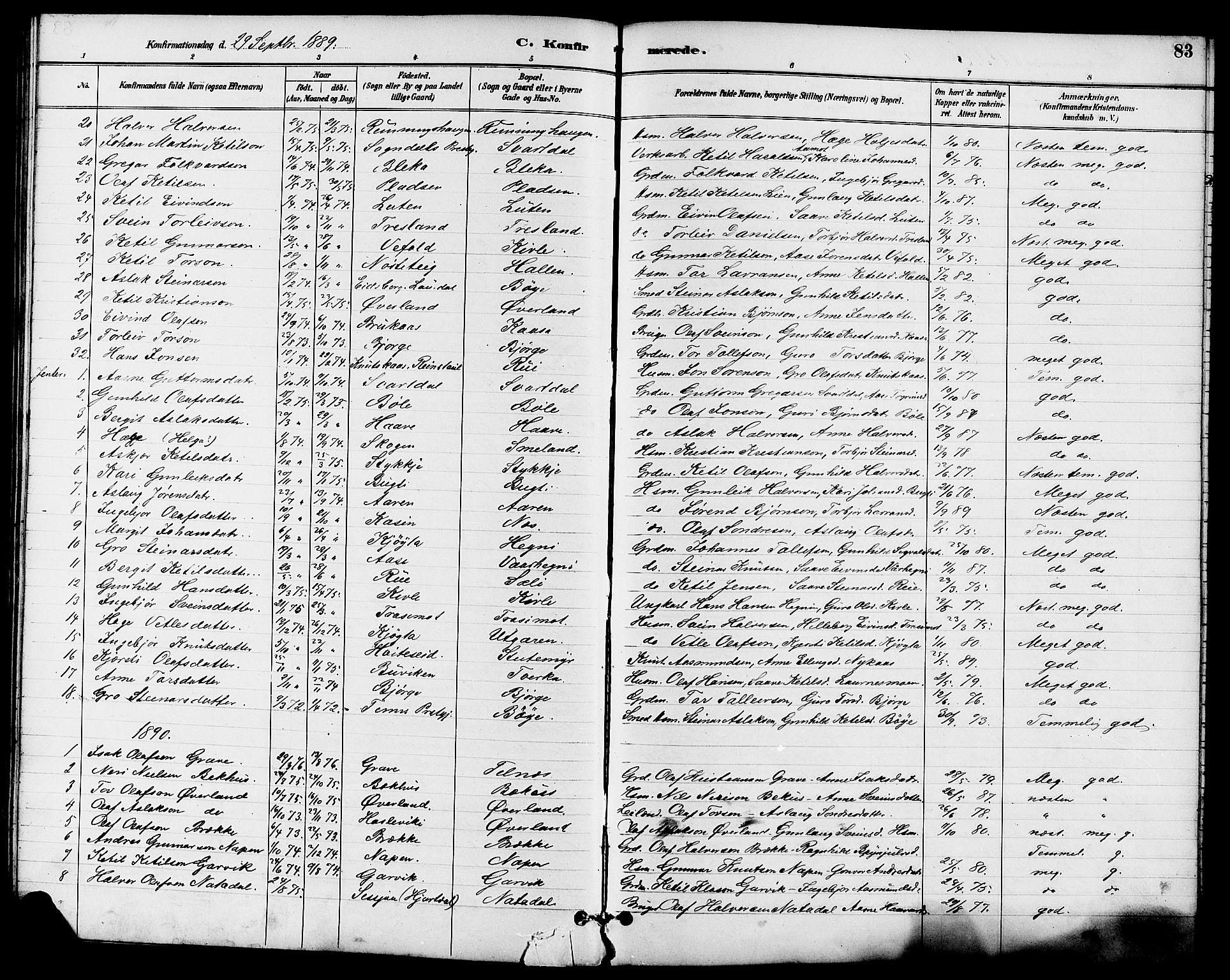 Seljord kirkebøker, SAKO/A-20/G/Ga/L0005: Parish register (copy) no. I 5, 1887-1914, p. 83