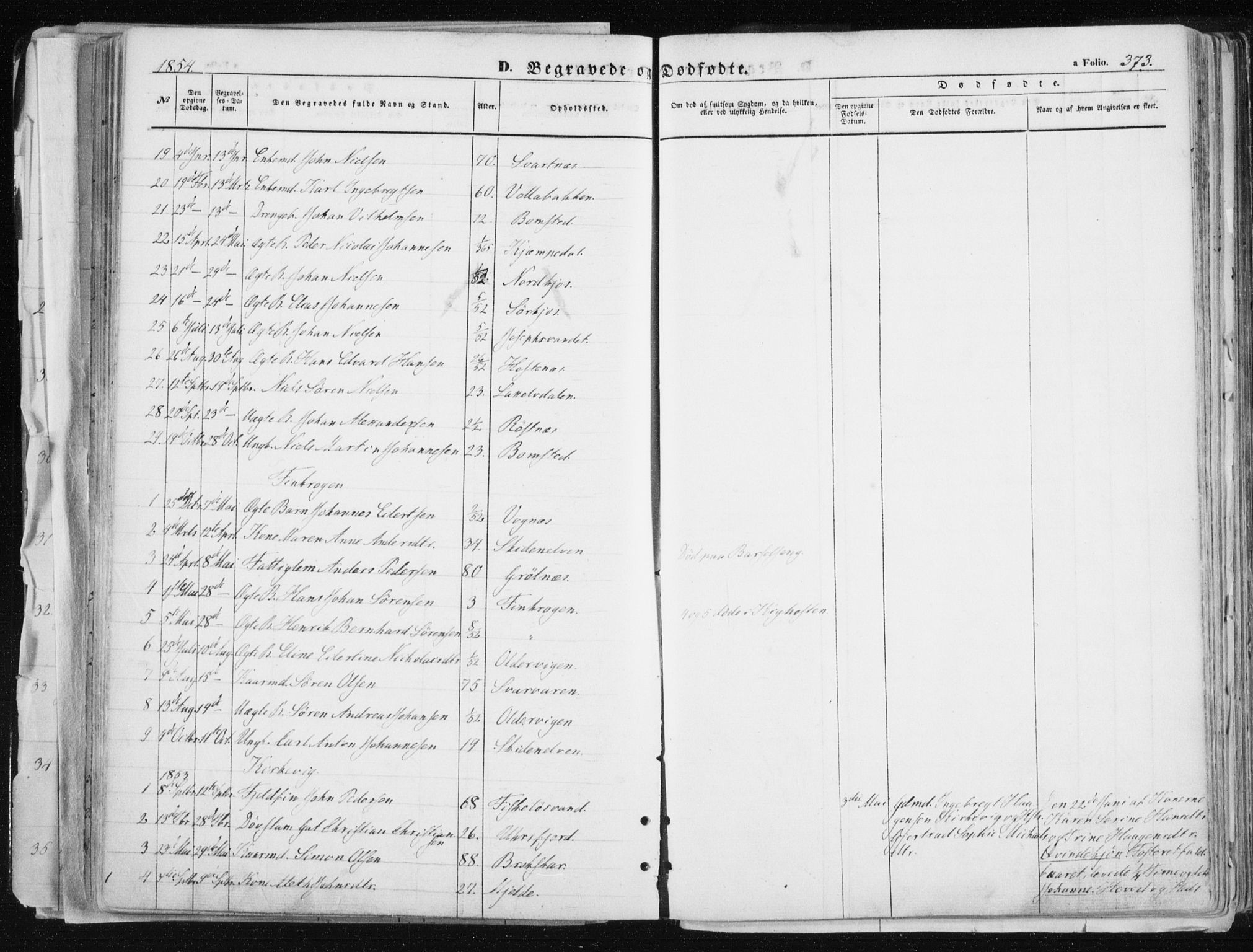 Tromsø sokneprestkontor/stiftsprosti/domprosti, SATØ/S-1343/G/Ga/L0010kirke: Parish register (official) no. 10, 1848-1855, p. 373