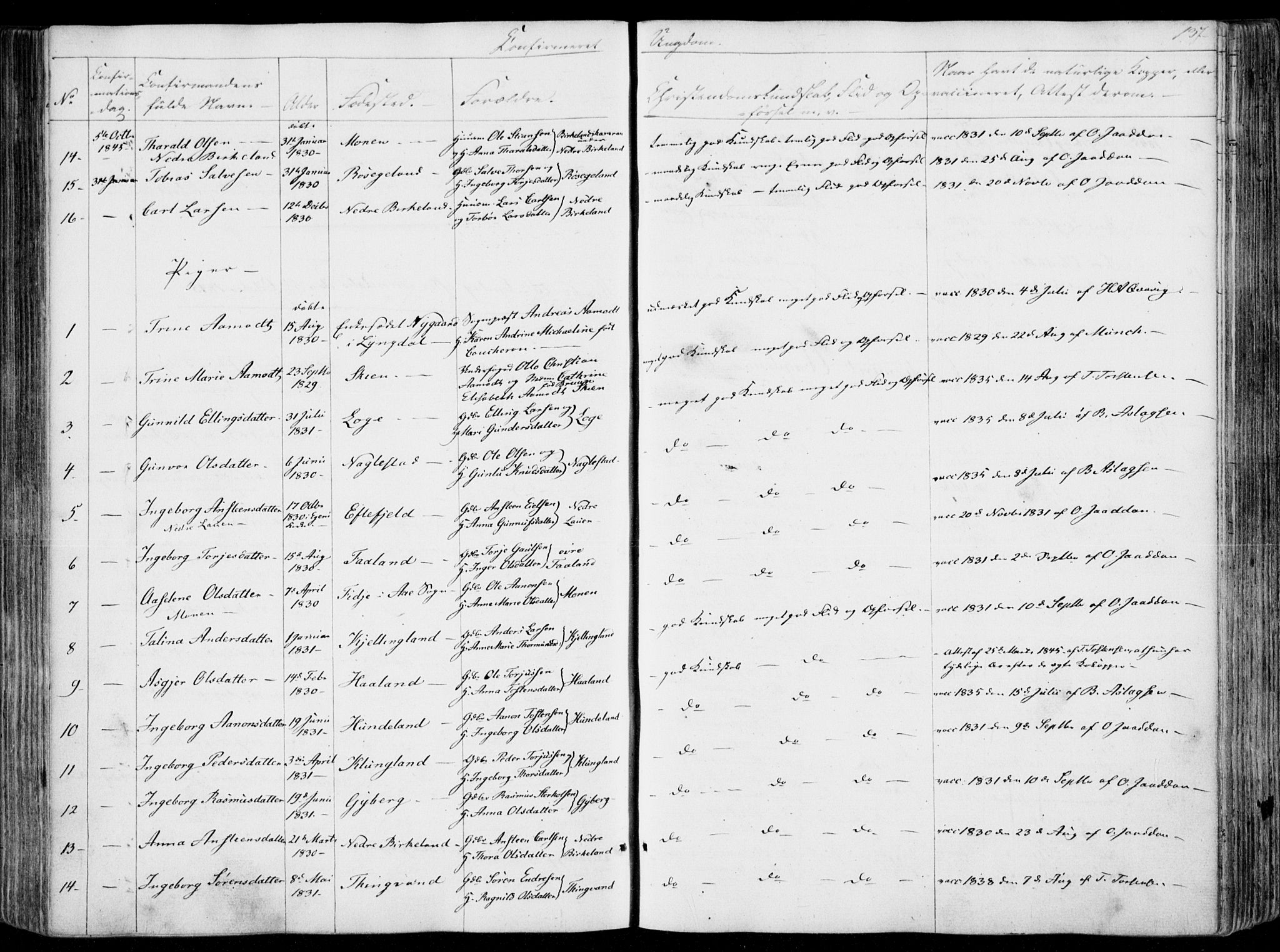Hægebostad sokneprestkontor, SAK/1111-0024/F/Fa/Faa/L0004: Parish register (official) no. A 4, 1834-1864, p. 137