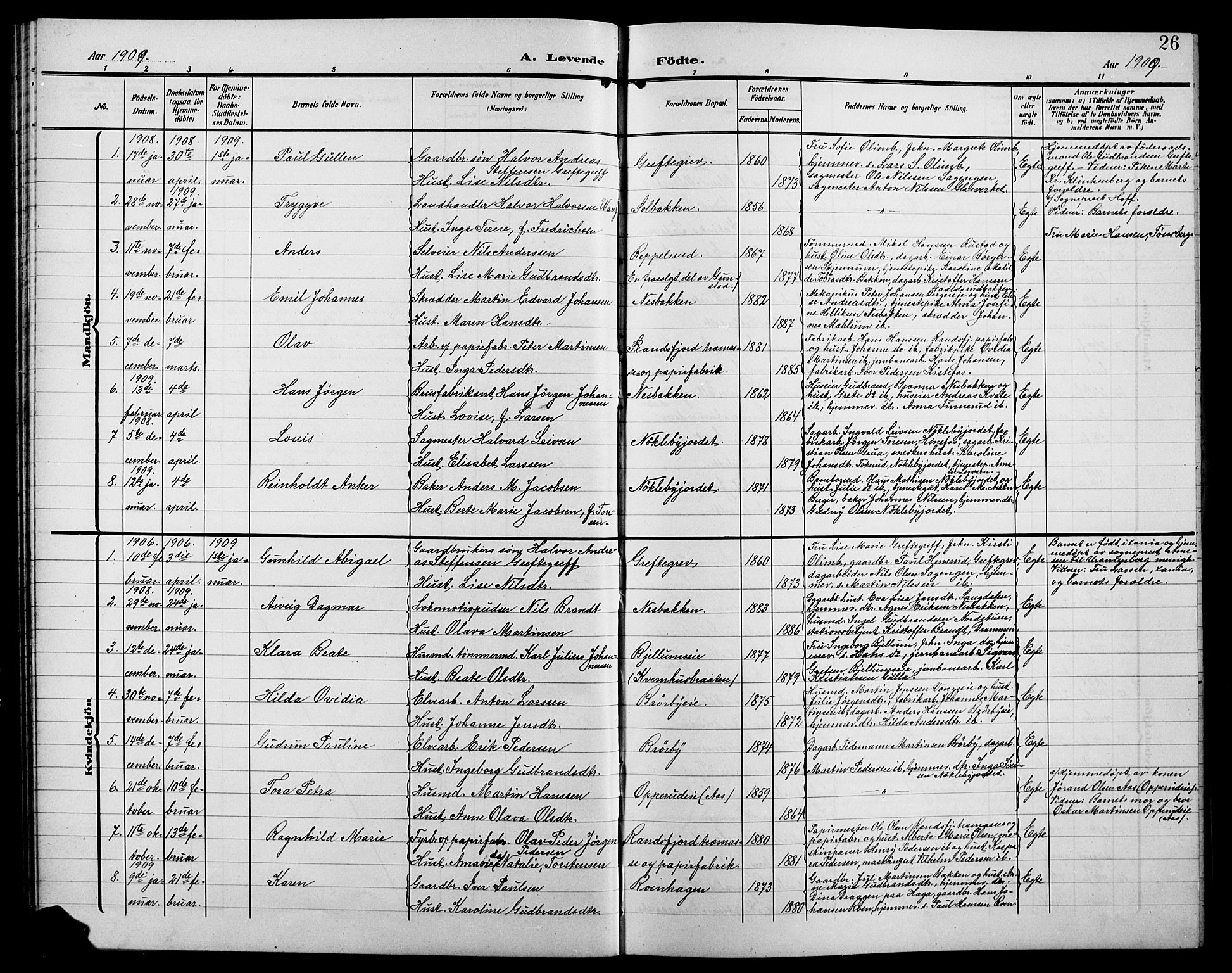 Jevnaker prestekontor, SAH/PREST-116/H/Ha/Hab/L0004: Parish register (copy) no. 4, 1907-1918, p. 26