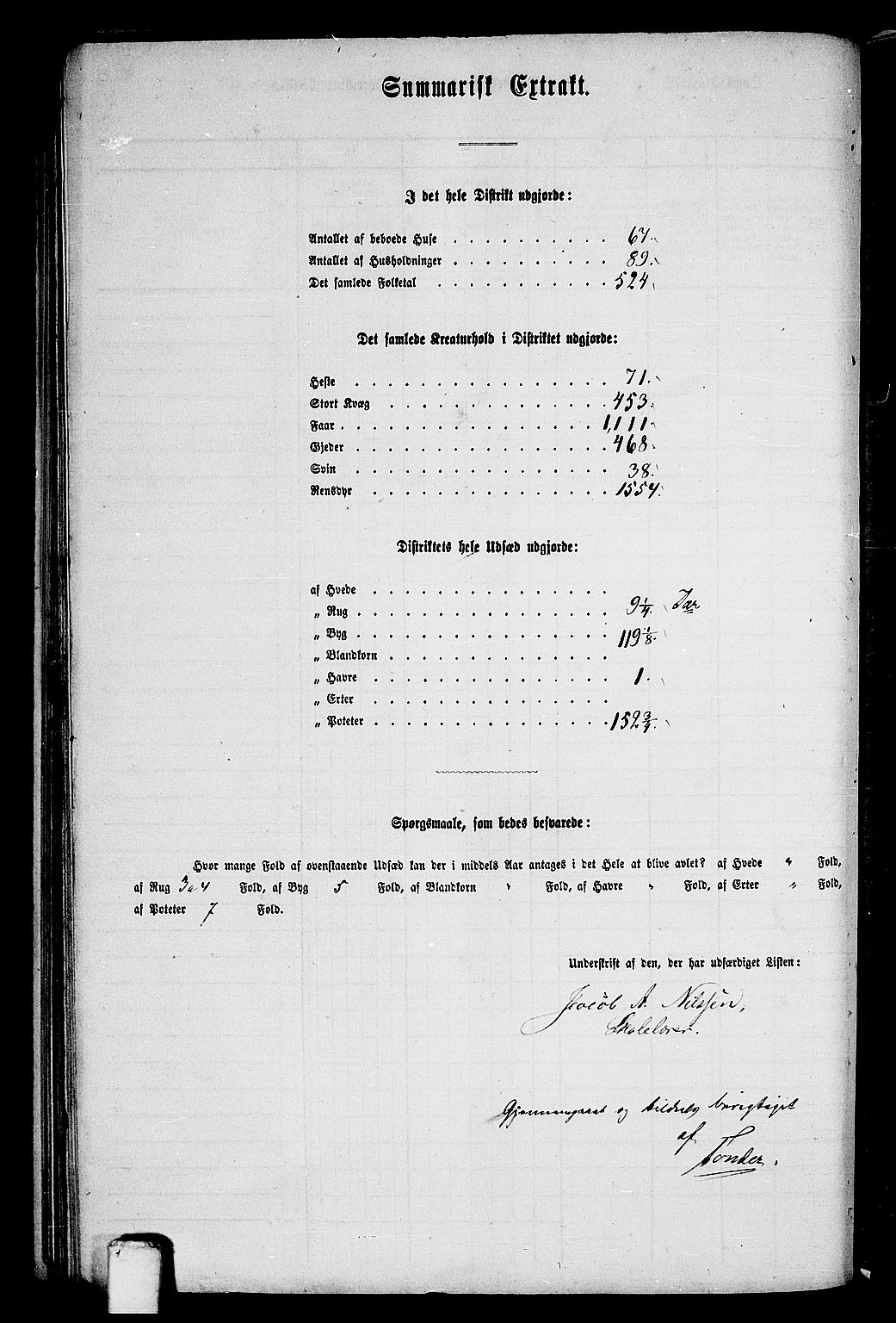 RA, 1865 census for Folda, 1865, p. 97