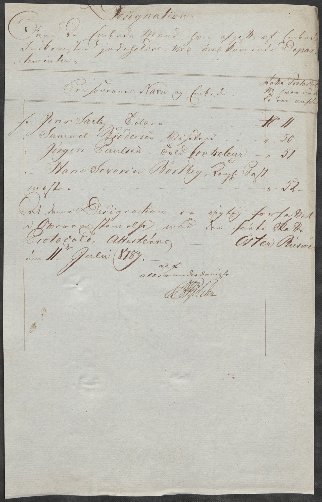 Rentekammeret inntil 1814, Reviderte regnskaper, Mindre regnskaper, AV/RA-EA-4068/Rf/Rfe/L0038: (Øster) Risør, Romsdal fogderi, 1789, p. 24