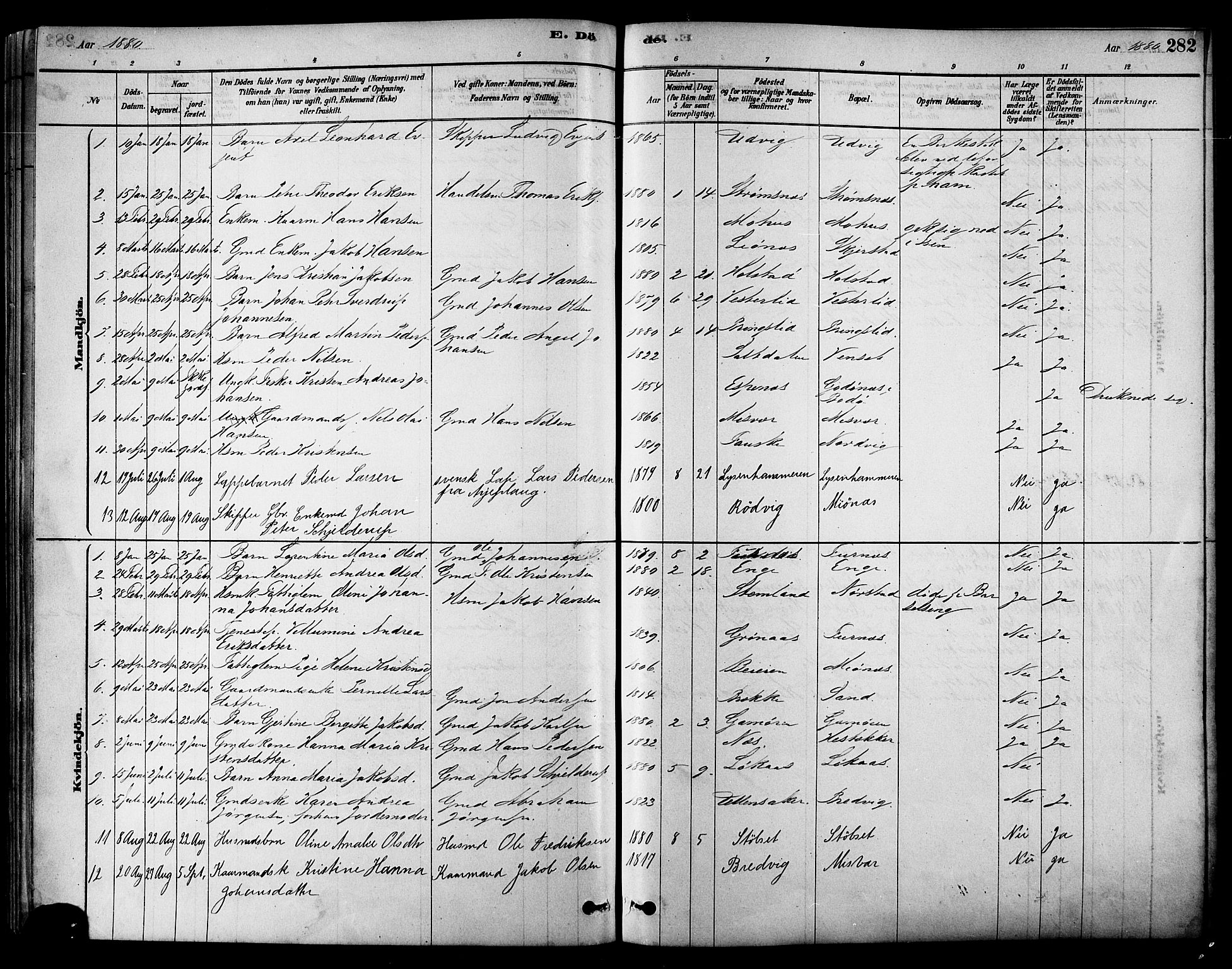 Ministerialprotokoller, klokkerbøker og fødselsregistre - Nordland, SAT/A-1459/852/L0740: Parish register (official) no. 852A10, 1878-1894, p. 282