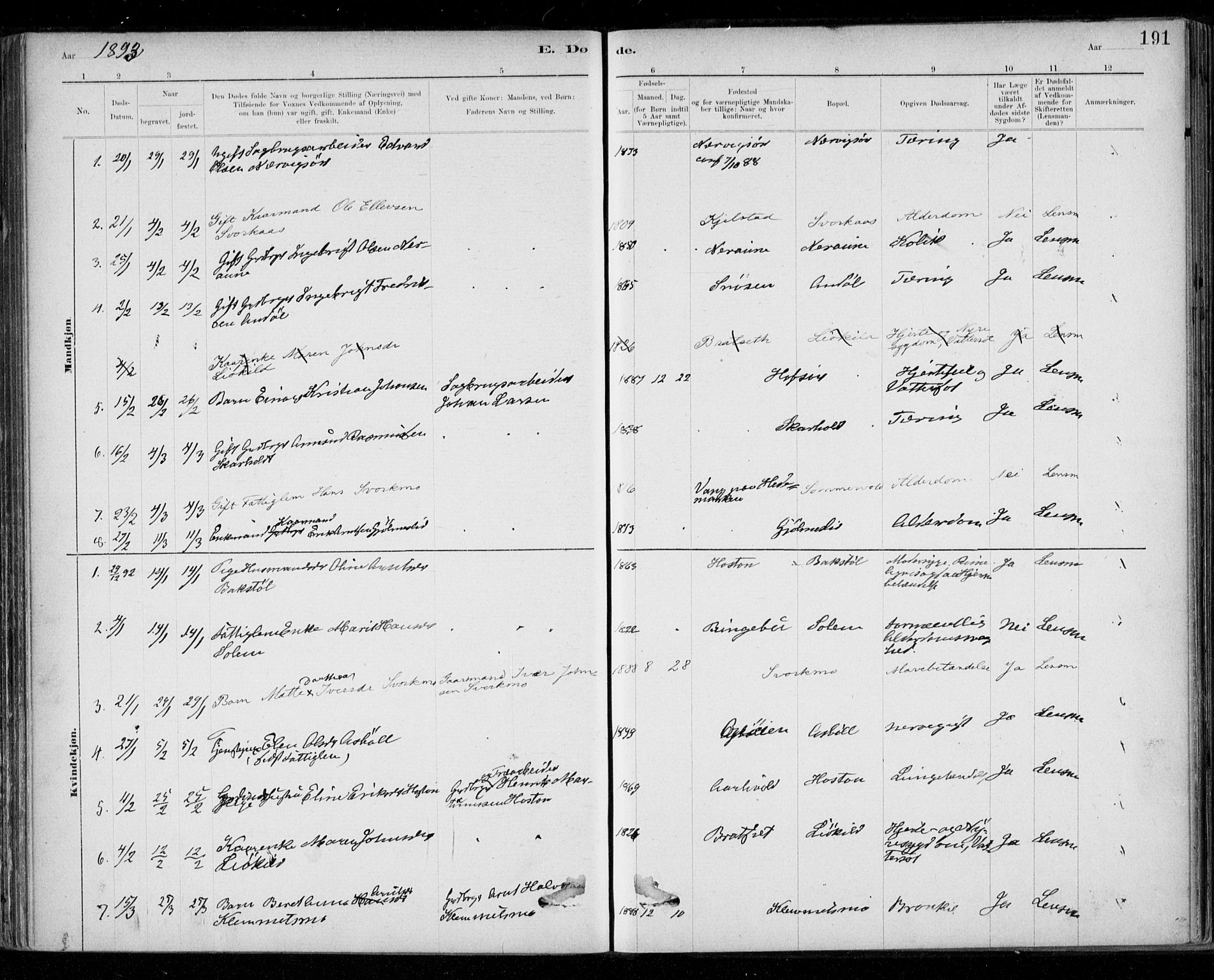 Ministerialprotokoller, klokkerbøker og fødselsregistre - Sør-Trøndelag, SAT/A-1456/668/L0810: Parish register (official) no. 668A10, 1881-1894, p. 191