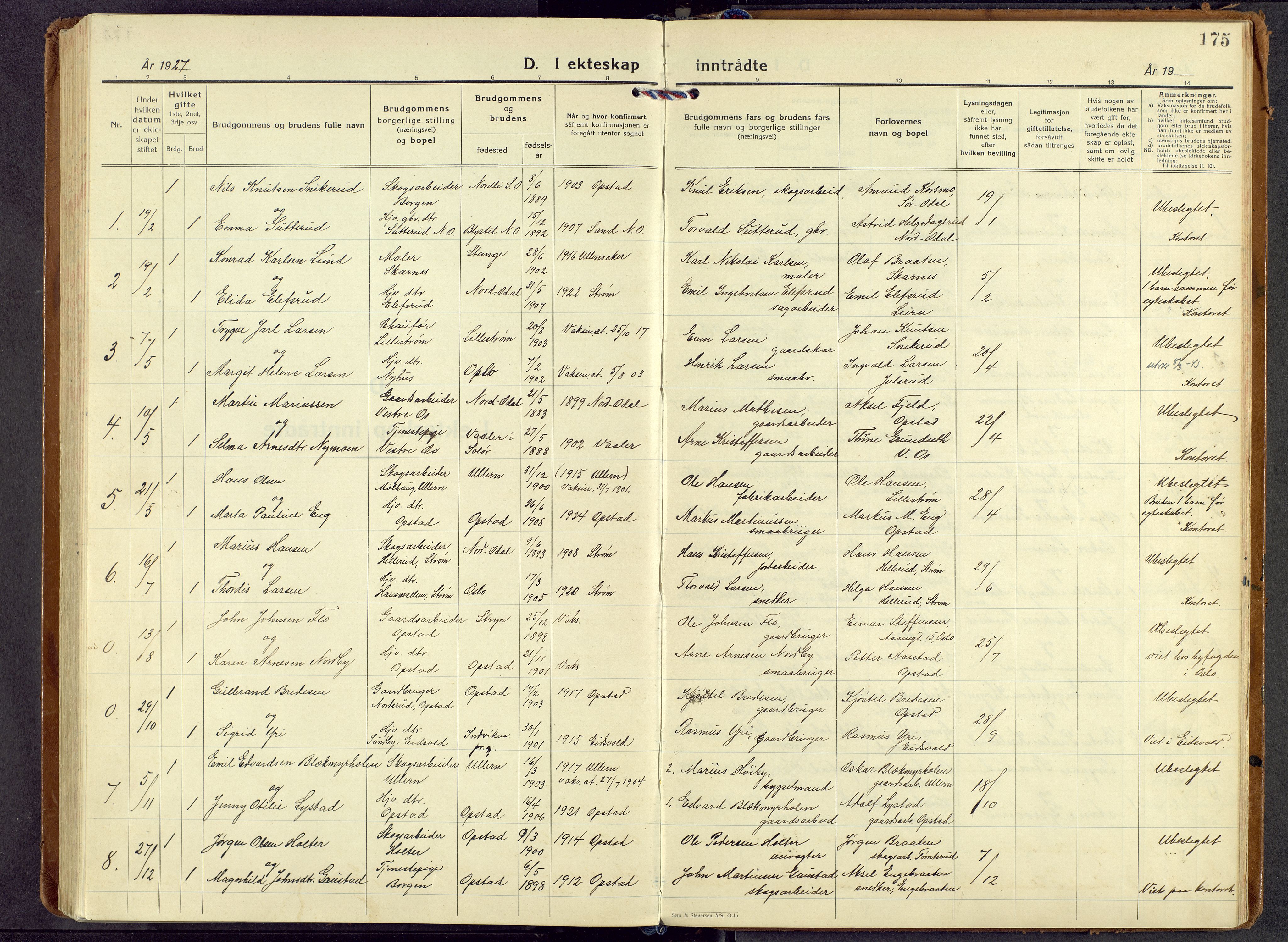 Sør-Odal prestekontor, AV/SAH-PREST-030/H/Ha/Haa/L0017: Parish register (official) no. 17, 1927-1980, p. 175