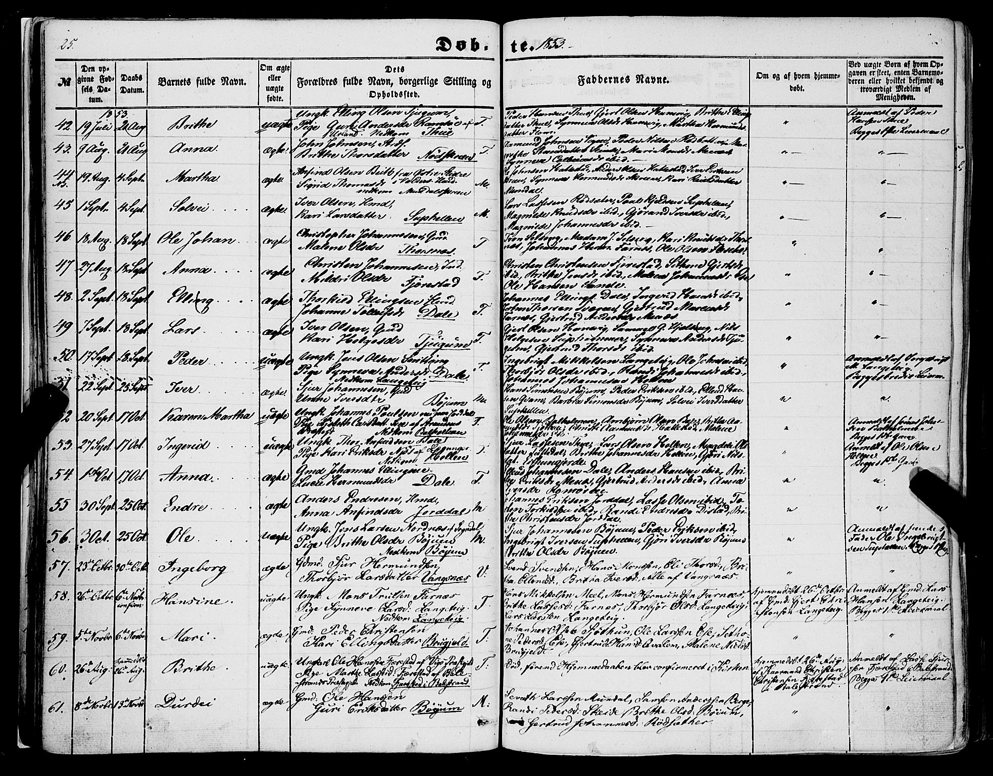 Balestrand sokneprestembete, AV/SAB-A-79601/H/Haa/Haaa/L0002: Parish register (official) no. A 2, 1847-1866, p. 25