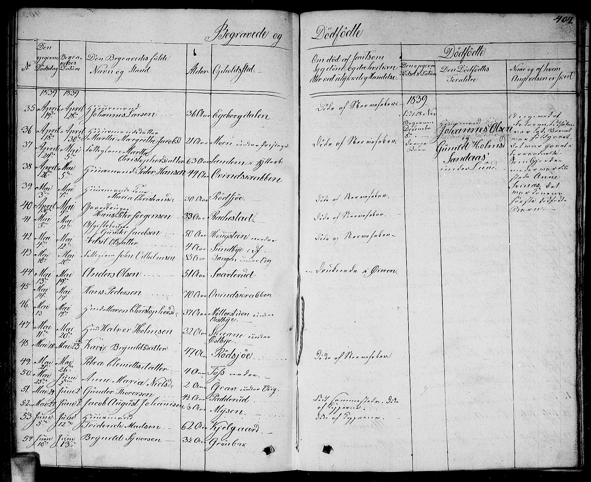 Enebakk prestekontor Kirkebøker, SAO/A-10171c/G/Ga/L0003: Parish register (copy) no. I 3, 1833-1849, p. 404