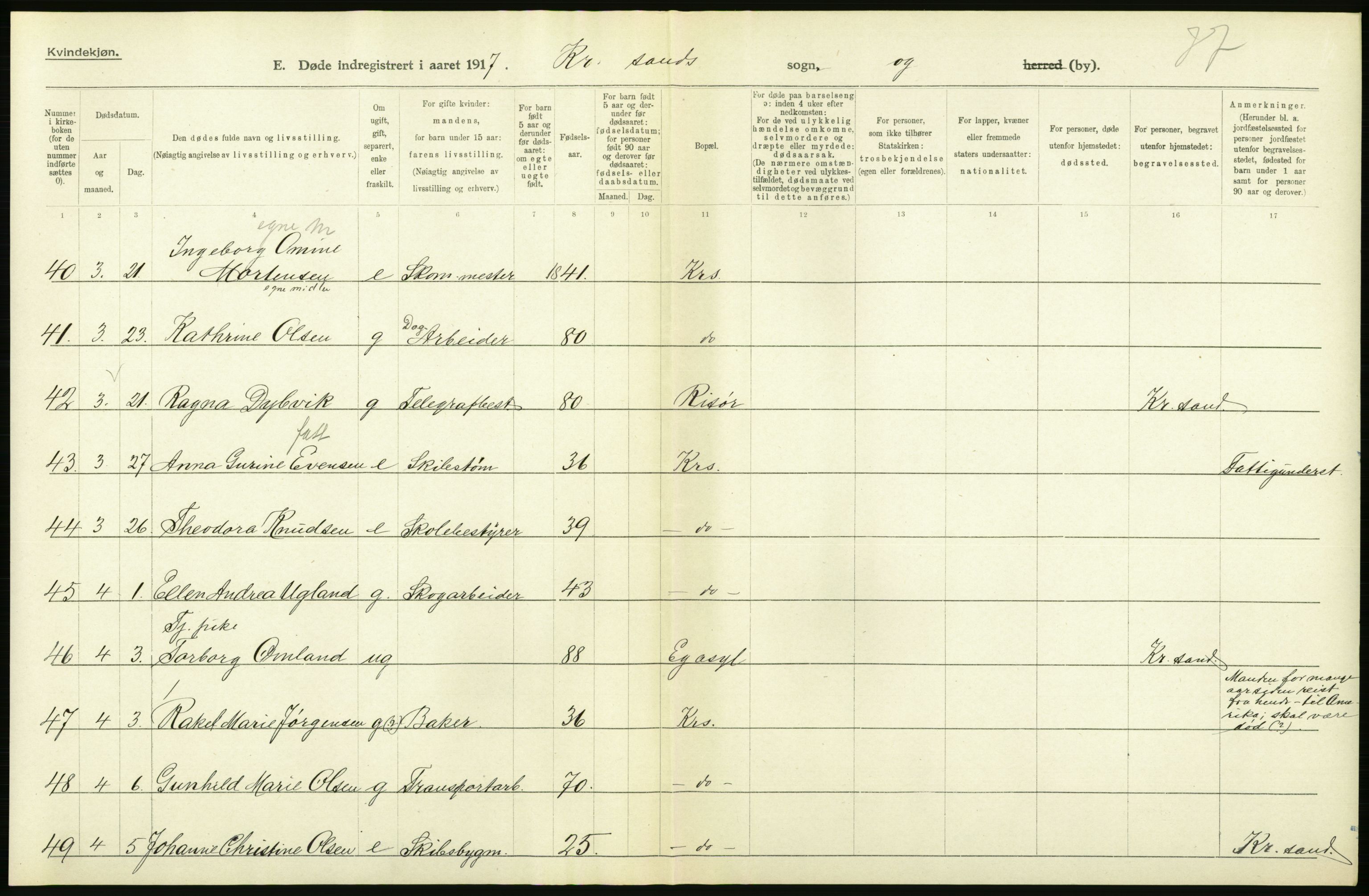 Statistisk sentralbyrå, Sosiodemografiske emner, Befolkning, AV/RA-S-2228/D/Df/Dfb/Dfbg/L0030: Lister og Mandals amt: Gifte, døde, dødfødte. Bygder og byer., 1917, p. 292