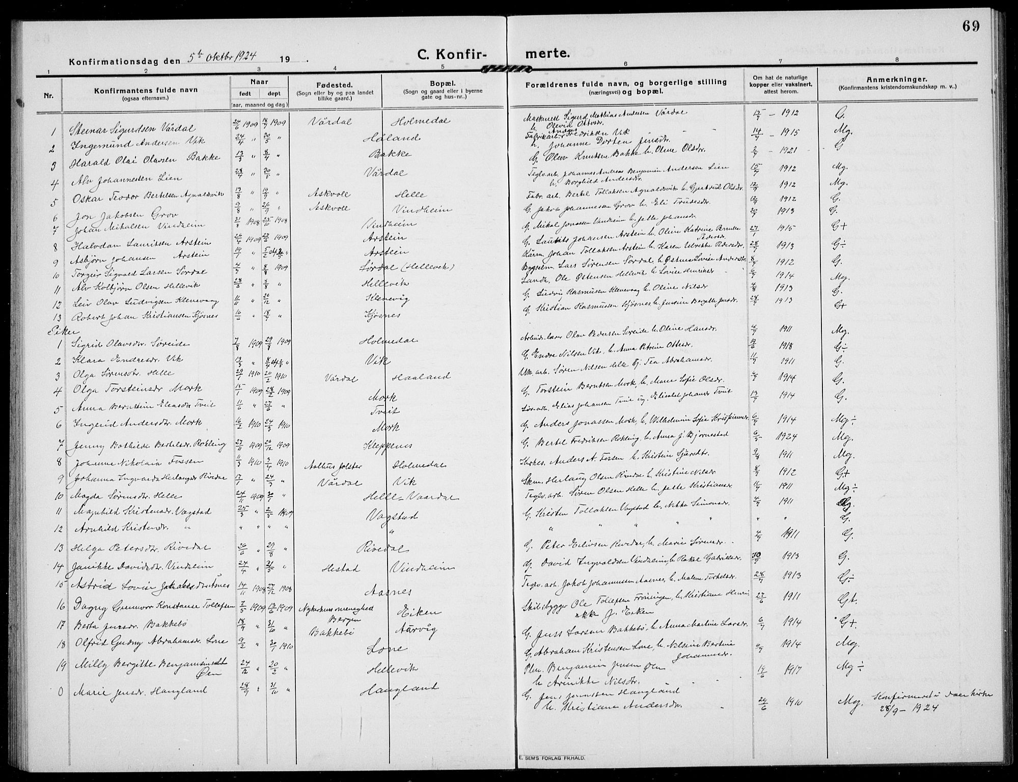 Fjaler sokneprestembete, AV/SAB-A-79801/H/Hab/Habb/L0003: Parish register (copy) no. B 3, 1913-1940, p. 69