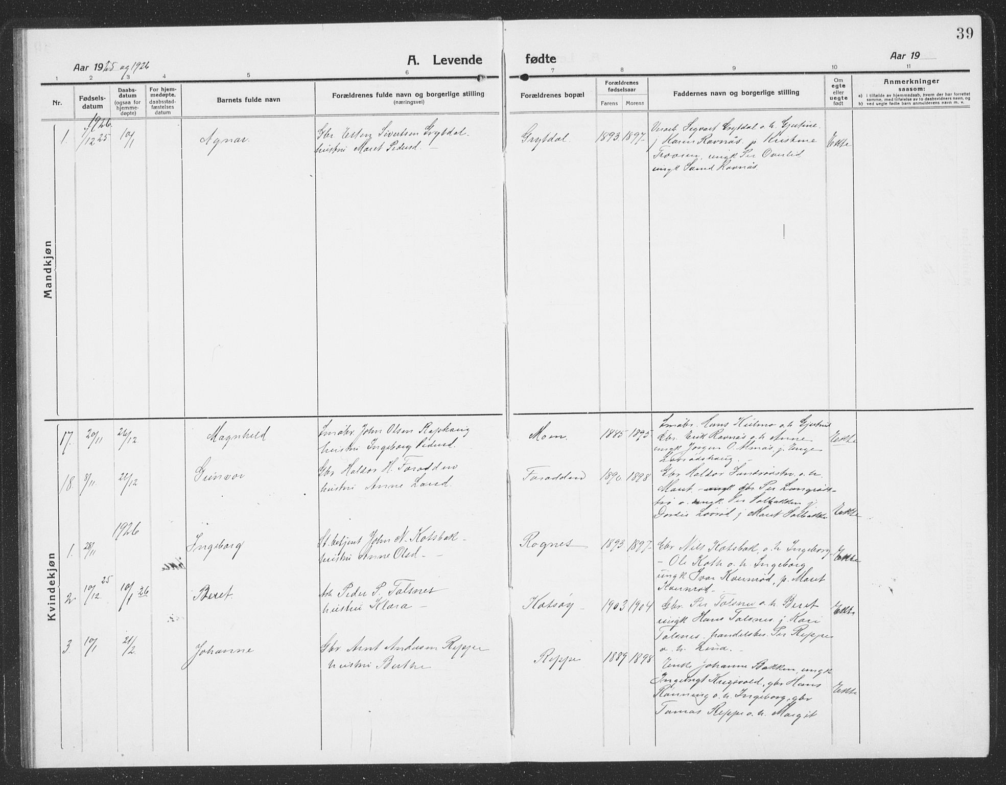 Ministerialprotokoller, klokkerbøker og fødselsregistre - Sør-Trøndelag, SAT/A-1456/688/L1030: Parish register (copy) no. 688C05, 1916-1939, p. 39