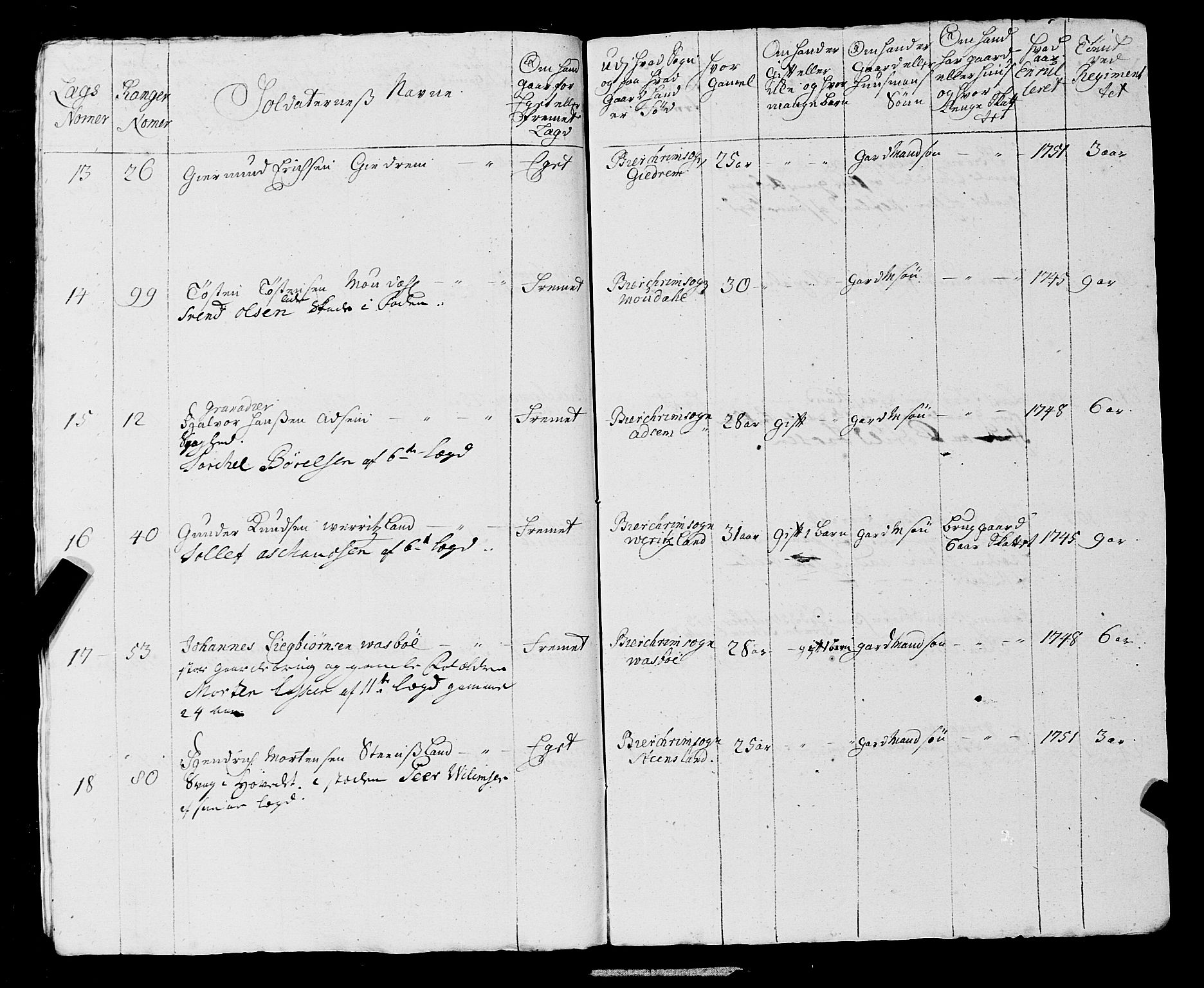 Fylkesmannen i Rogaland, AV/SAST-A-101928/99/3/325/325CA, 1655-1832, p. 4348