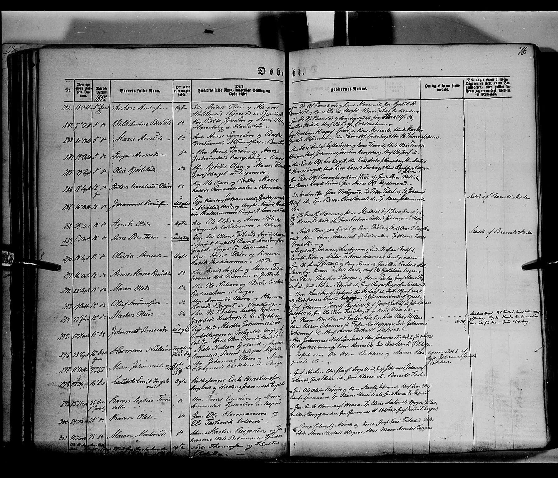 Grue prestekontor, SAH/PREST-036/H/Ha/Haa/L0008: Parish register (official) no. 8, 1847-1858, p. 76