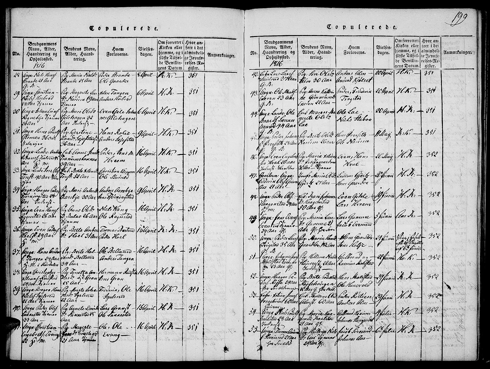 Toten prestekontor, SAH/PREST-102/H/Ha/Haa/L0009: Parish register (official) no. 9, 1814-1820, p. 199
