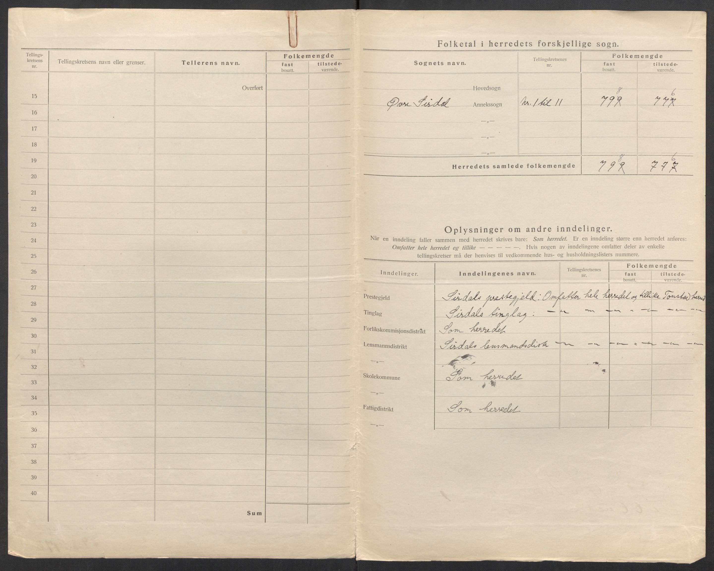 SAK, 1920 census for Øvre Sirdal, 1920, p. 4