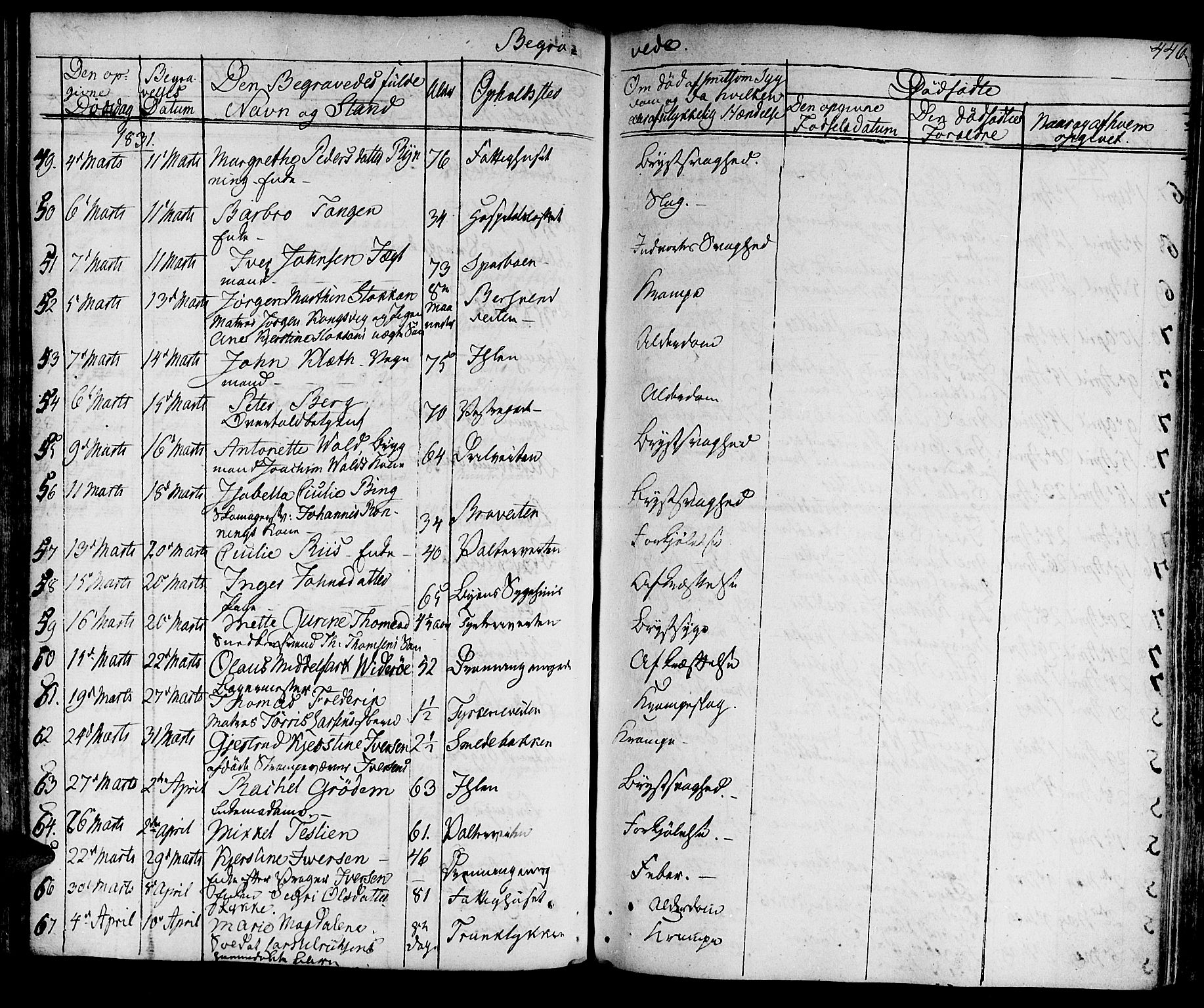 Ministerialprotokoller, klokkerbøker og fødselsregistre - Sør-Trøndelag, AV/SAT-A-1456/601/L0045: Parish register (official) no. 601A13, 1821-1831, p. 446