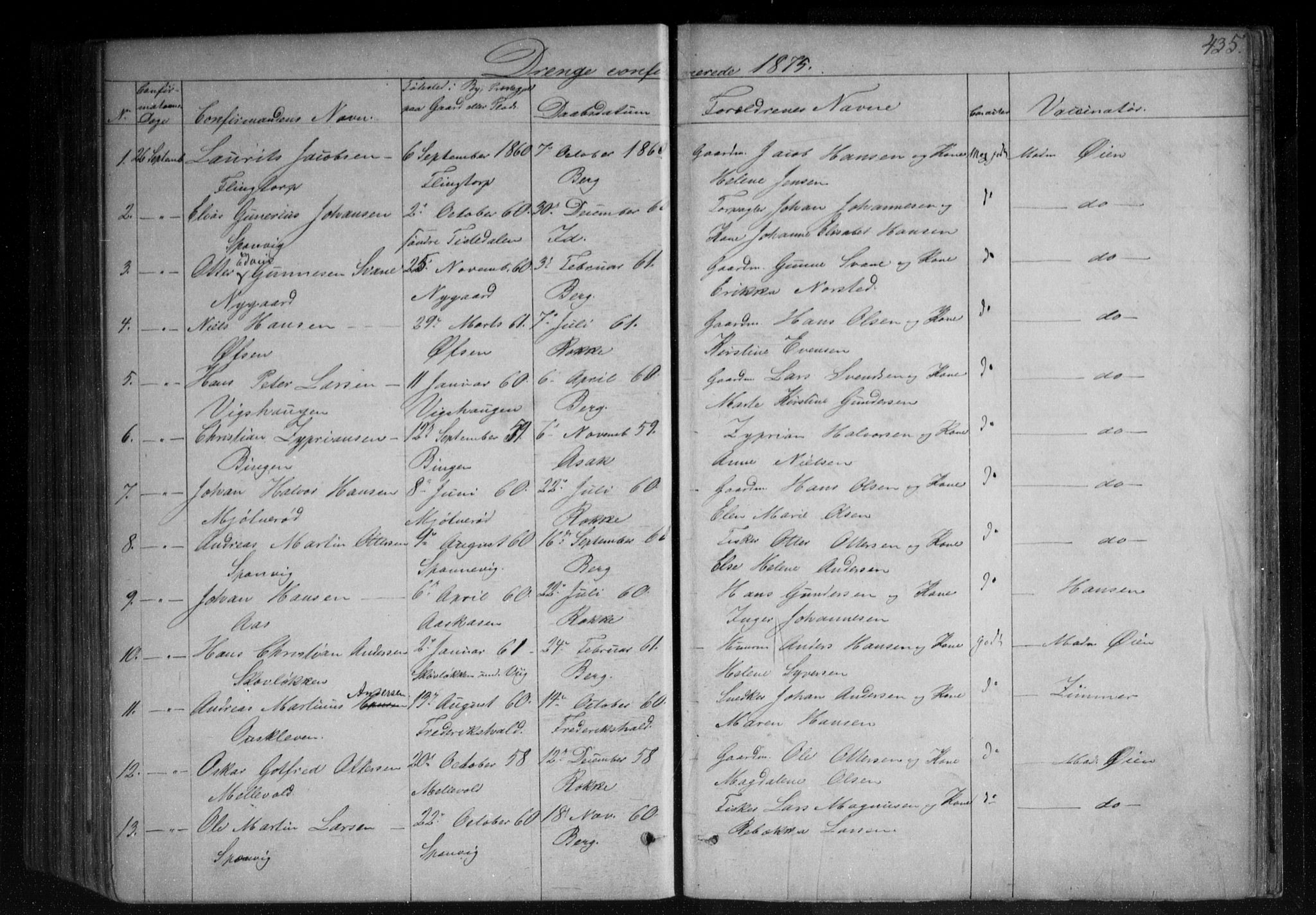 Berg prestekontor Kirkebøker, SAO/A-10902/F/Fa/L0005: Parish register (official) no. I 5, 1861-1877, p. 435