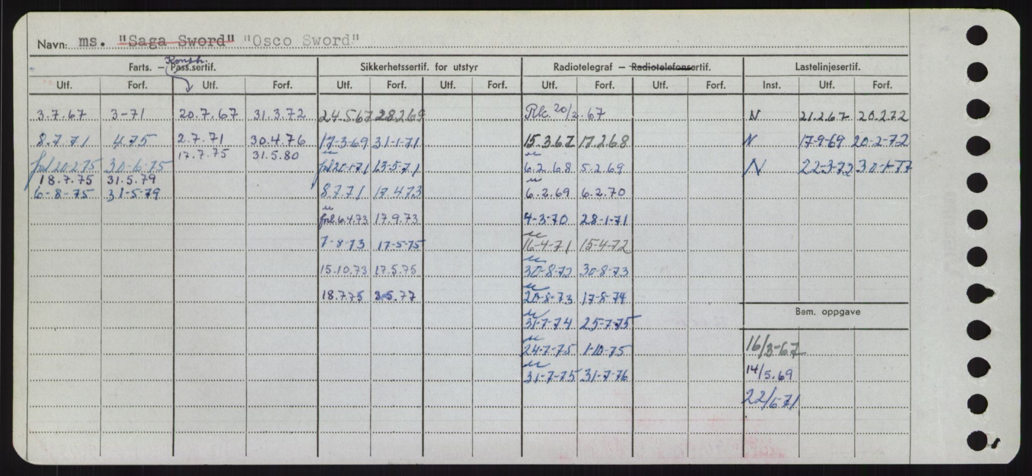 Sjøfartsdirektoratet med forløpere, Skipsmålingen, RA/S-1627/H/Hd/L0028: Fartøy, O, p. 438