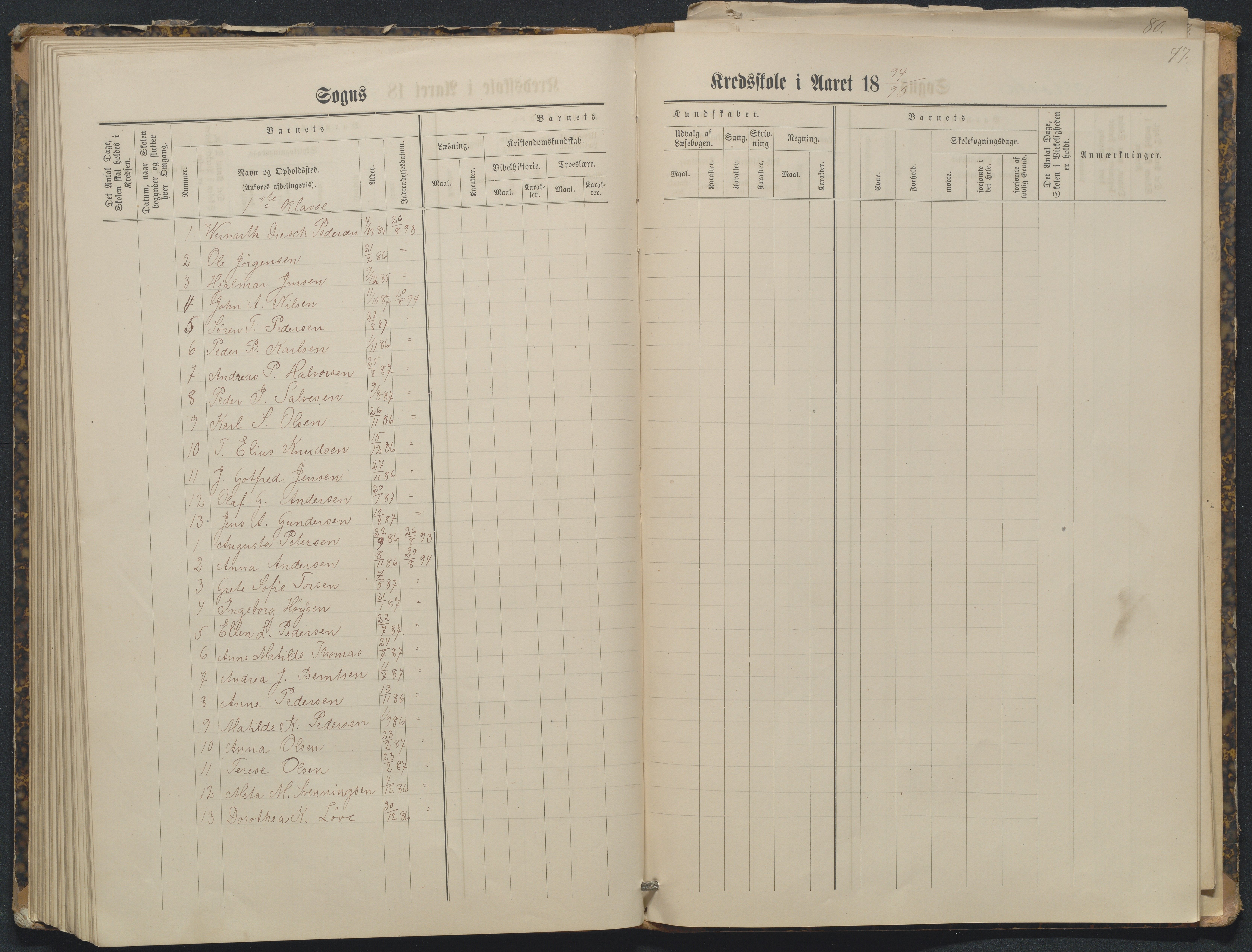 Flosta kommune, Tverdalsøy skole, AAKS/KA0916-550b/F3/L0001: Skoleprotokoll, 1881-1894, p. 77