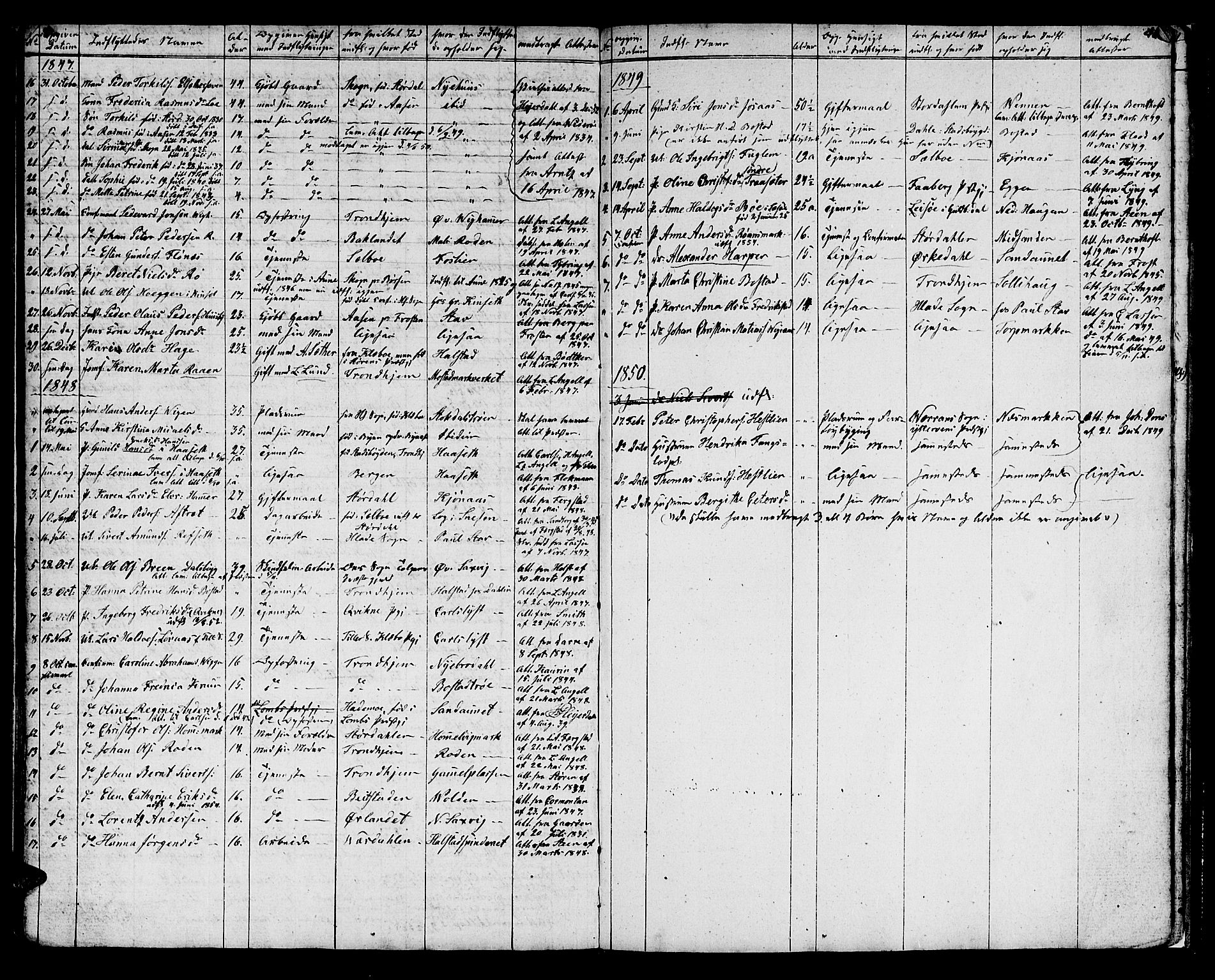 Ministerialprotokoller, klokkerbøker og fødselsregistre - Sør-Trøndelag, AV/SAT-A-1456/616/L0421: Parish register (copy) no. 616C04, 1834-1850, p. 51