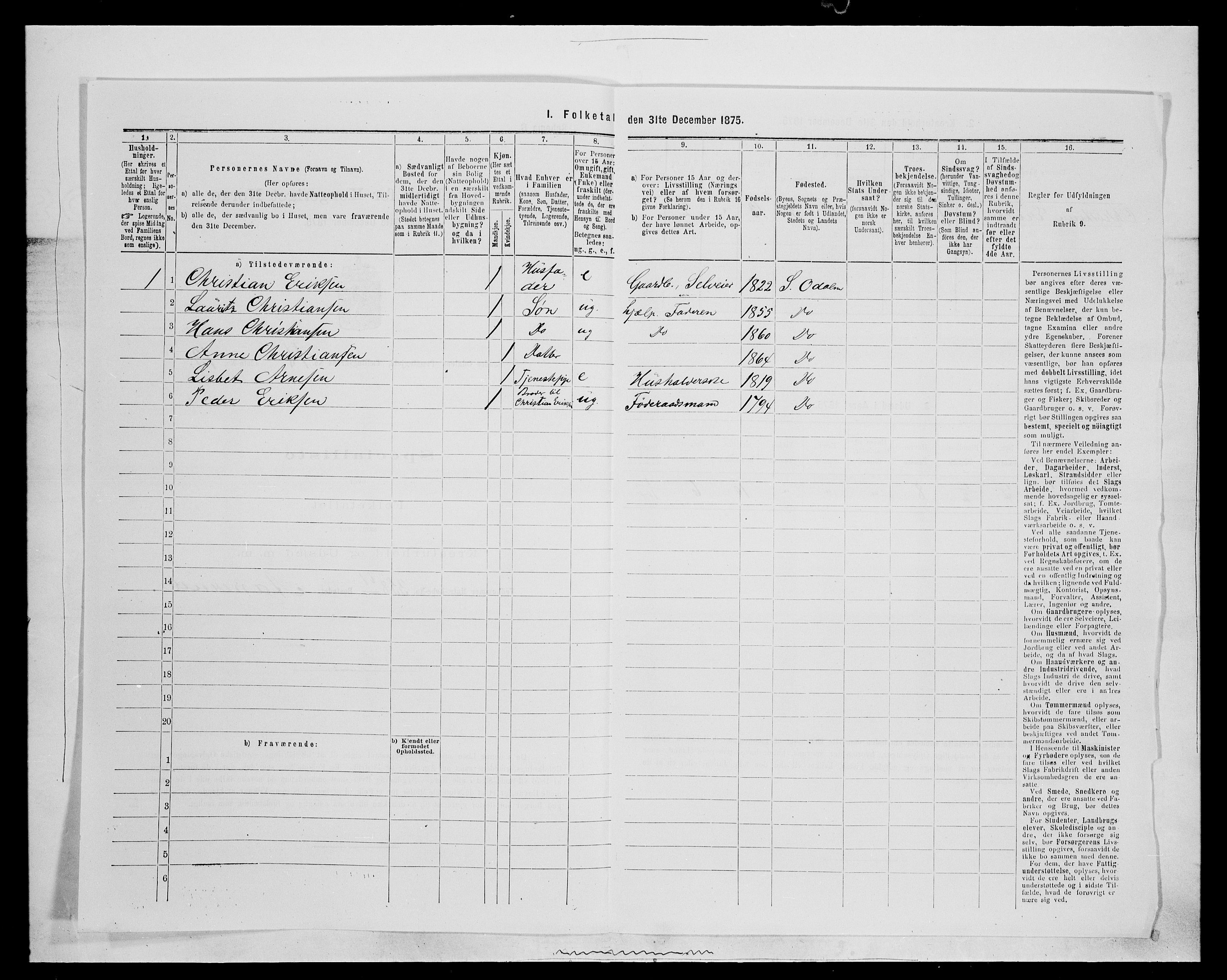 SAH, 1875 census for 0419P Sør-Odal, 1875, p. 1452