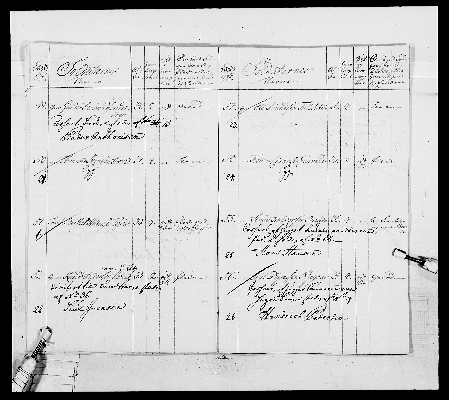 Generalitets- og kommissariatskollegiet, Det kongelige norske kommissariatskollegium, AV/RA-EA-5420/E/Eh/L0037: 1. Akershusiske nasjonale infanteriregiment, 1767-1773, p. 531