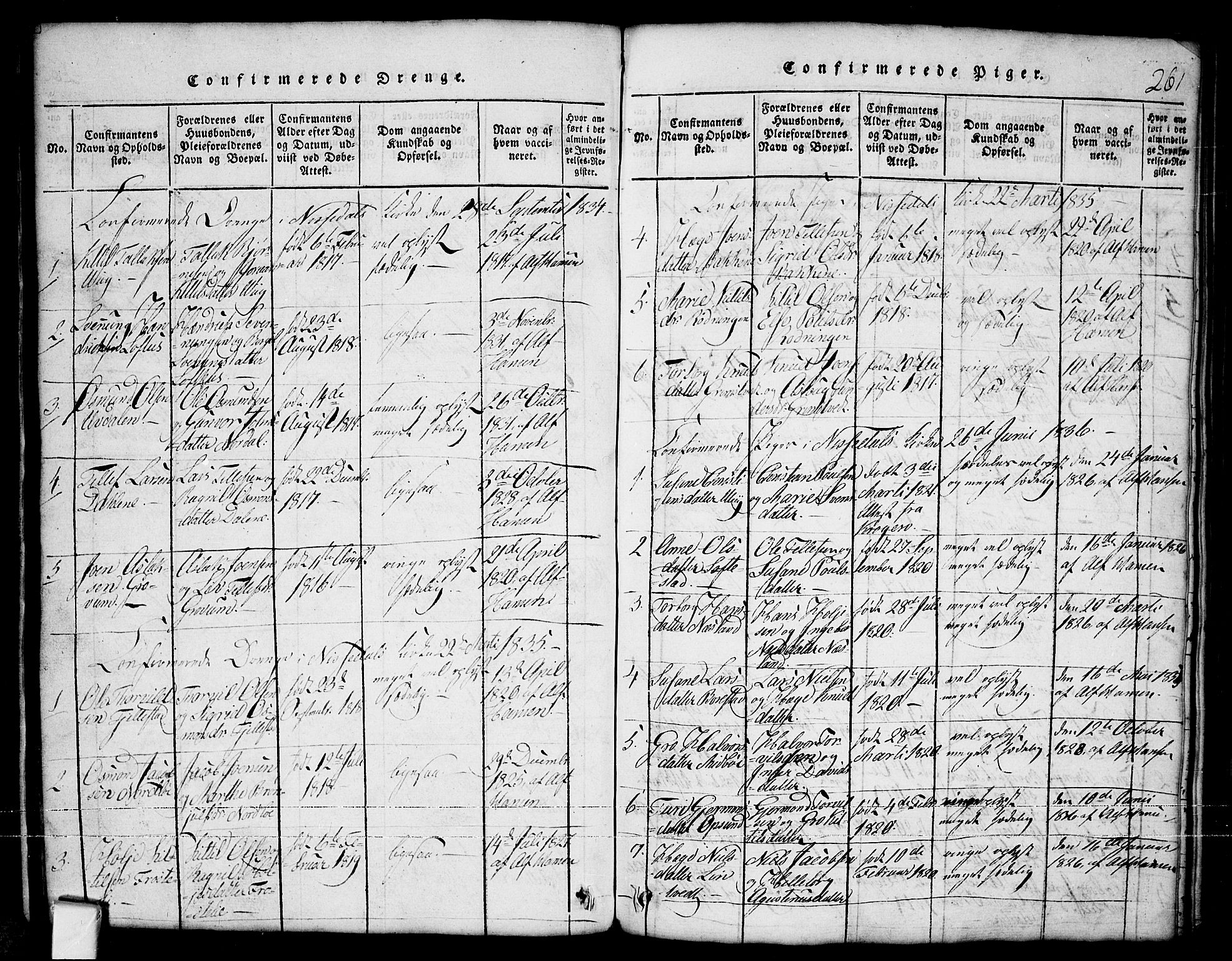 Nissedal kirkebøker, SAKO/A-288/G/Ga/L0001: Parish register (copy) no. I 1, 1814-1860, p. 261