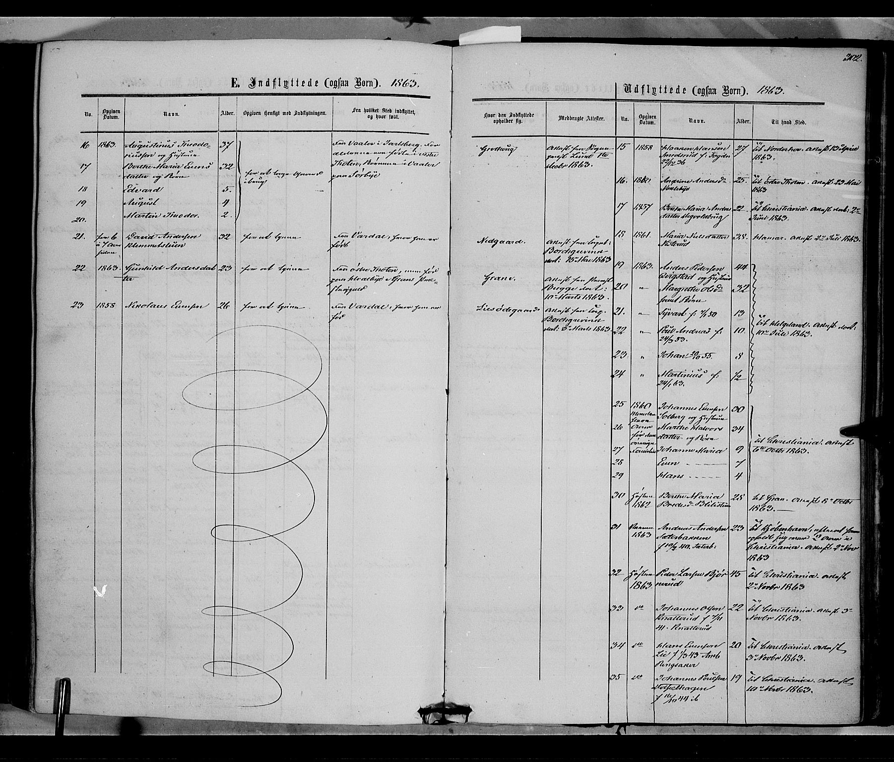 Vestre Toten prestekontor, SAH/PREST-108/H/Ha/Haa/L0007: Parish register (official) no. 7, 1862-1869, p. 302