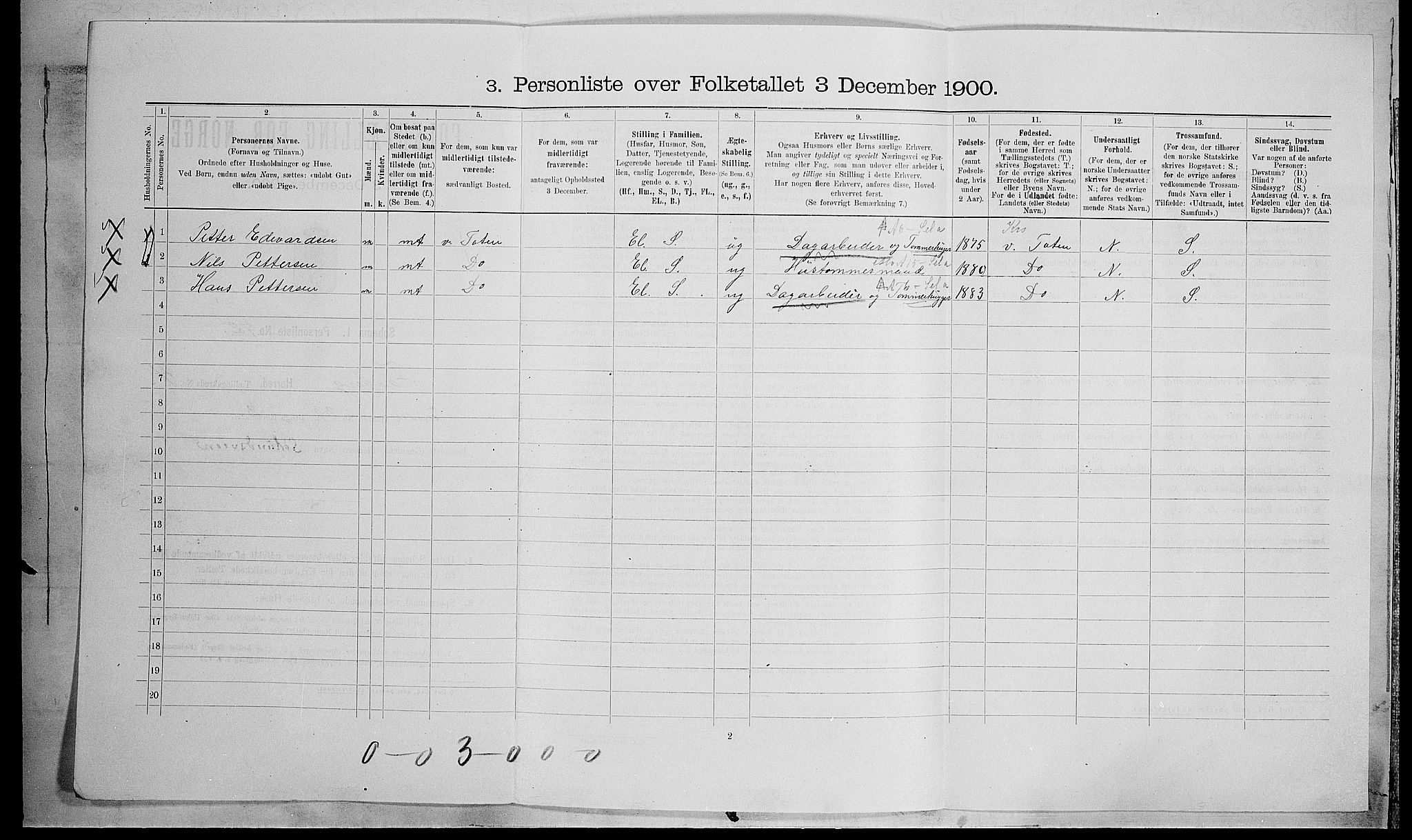 SAH, 1900 census for Fåberg, 1900, p. 577