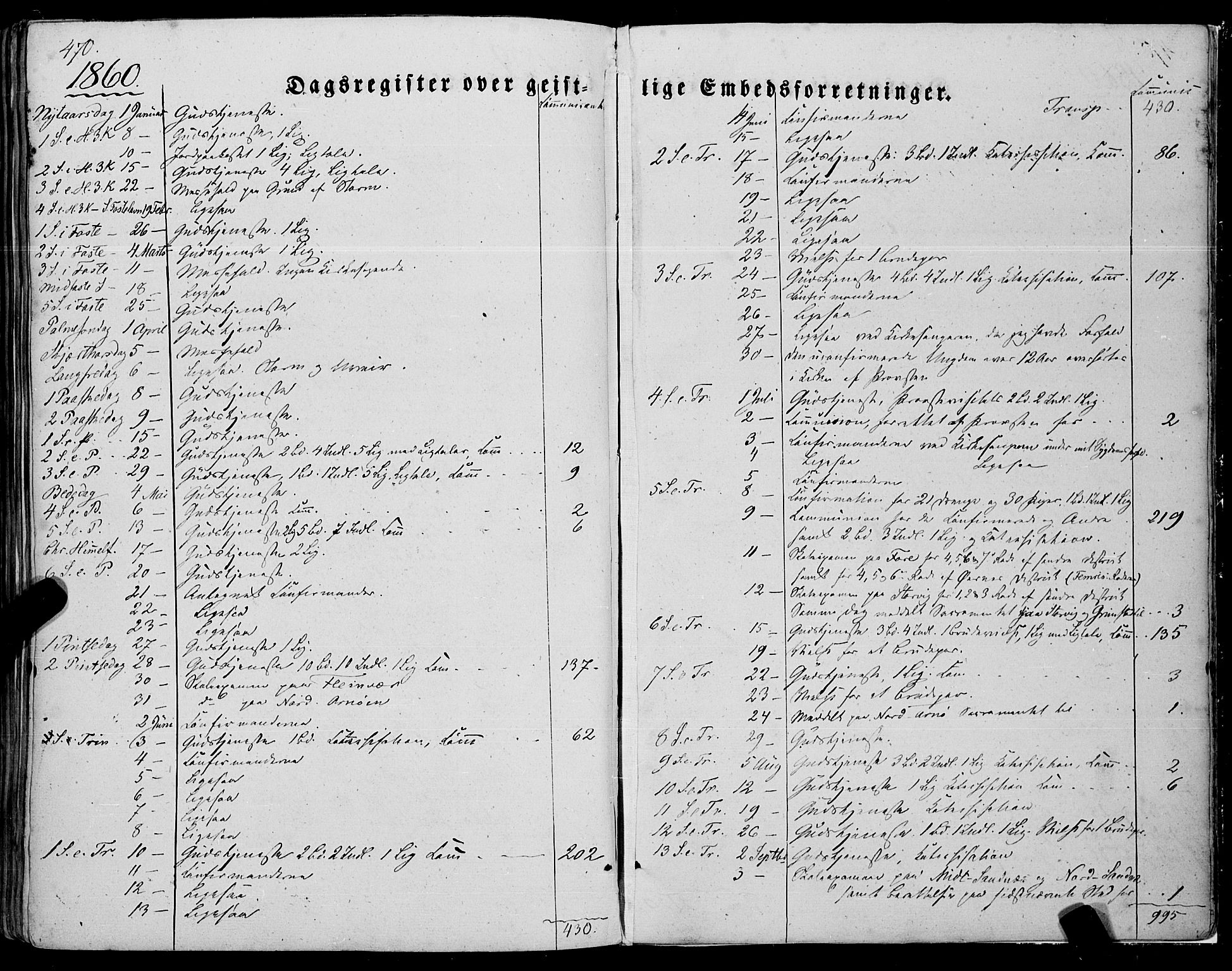 Ministerialprotokoller, klokkerbøker og fødselsregistre - Nordland, AV/SAT-A-1459/805/L0097: Parish register (official) no. 805A04, 1837-1861, p. 470