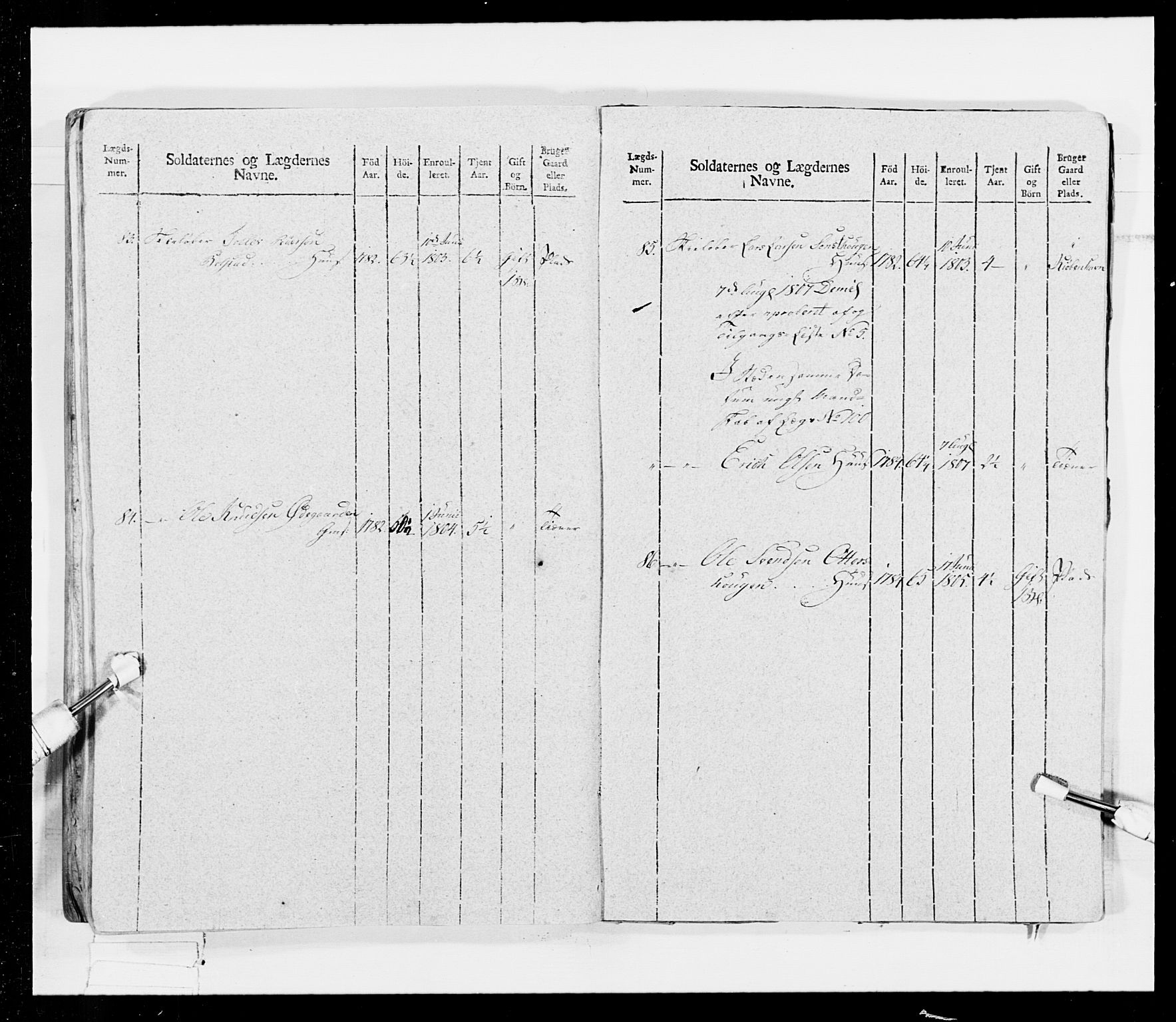 Generalitets- og kommissariatskollegiet, Det kongelige norske kommissariatskollegium, AV/RA-EA-5420/E/Eh/L0026: Skiløperkompaniene, 1805-1810, p. 422