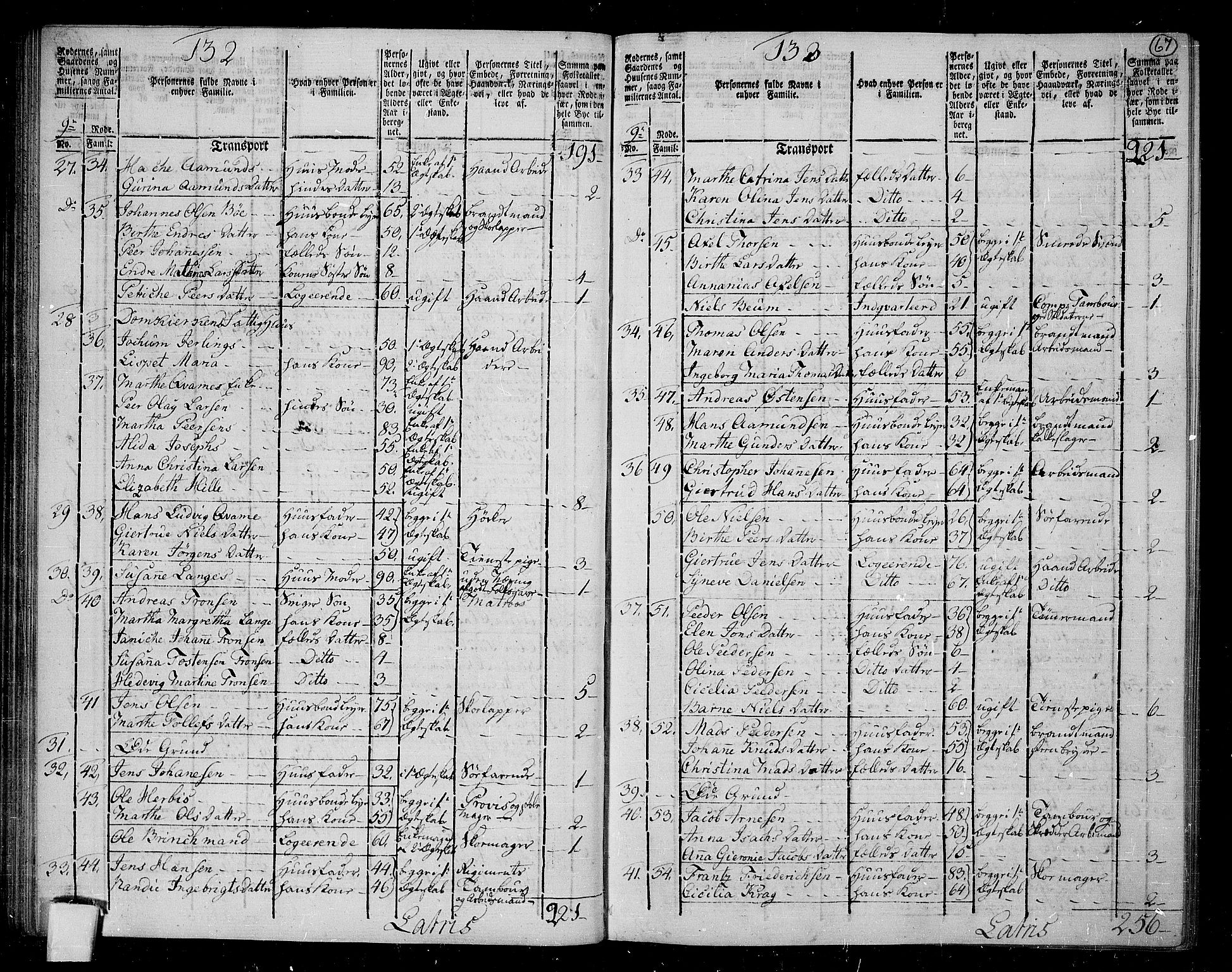 RA, 1801 census for 1301 Bergen, 1801, p. 66b-67a