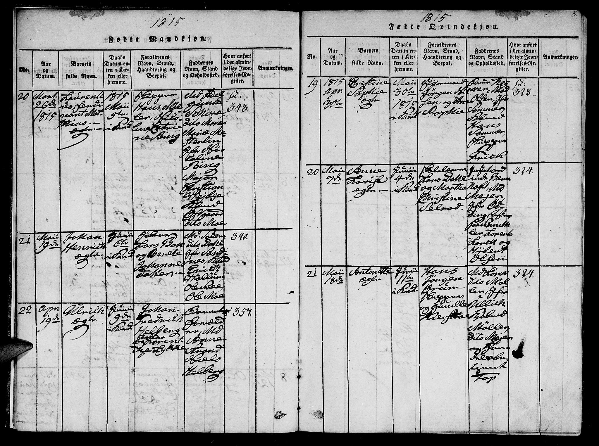 Ministerialprotokoller, klokkerbøker og fødselsregistre - Sør-Trøndelag, SAT/A-1456/602/L0107: Parish register (official) no. 602A05, 1815-1821, p. 8