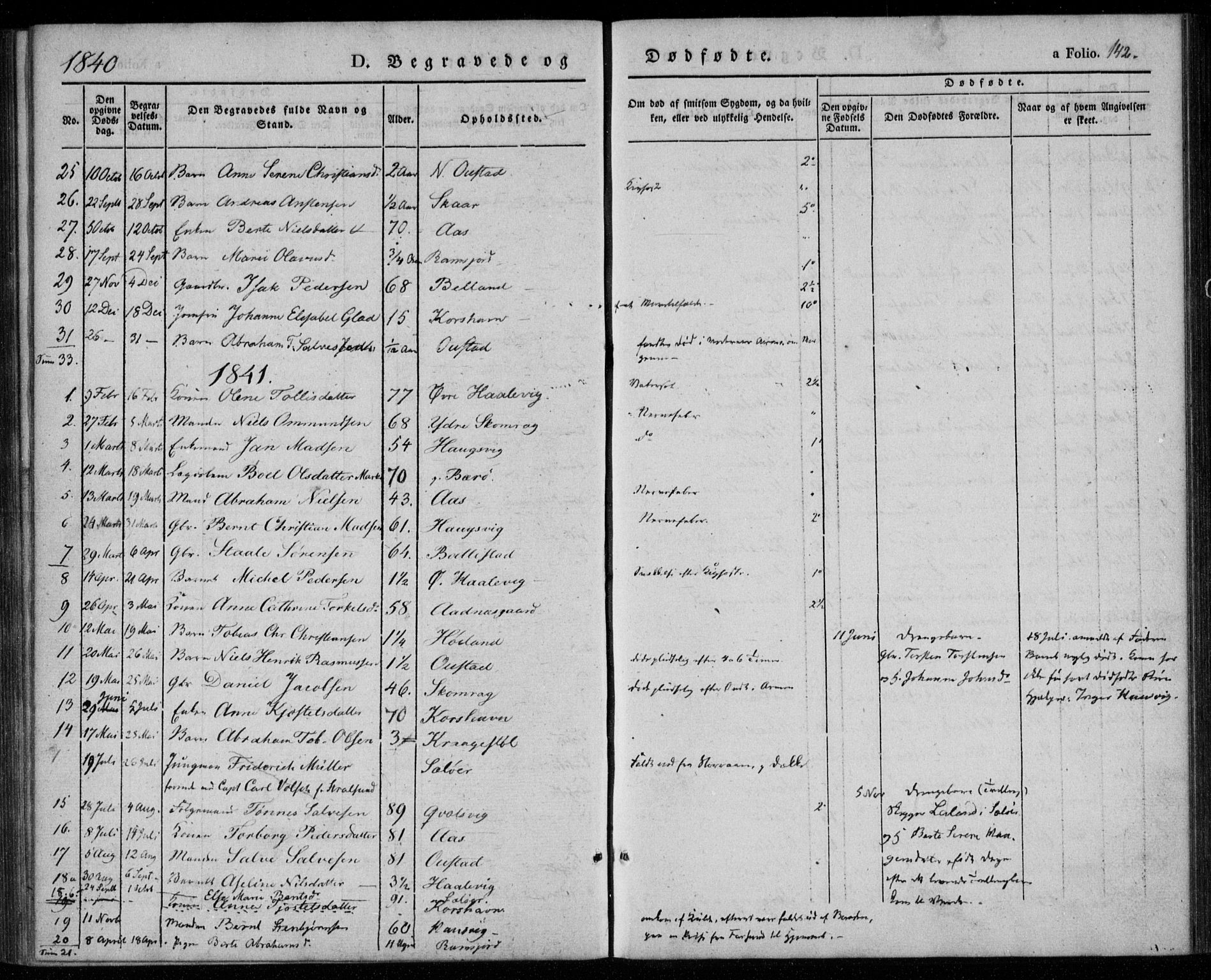 Lyngdal sokneprestkontor, AV/SAK-1111-0029/F/Fa/Faa/L0001: Parish register (official) no. A 1, 1837-1857, p. 142