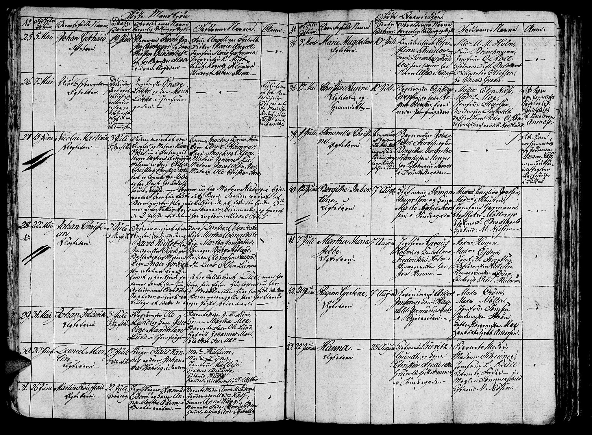 Ministerialprotokoller, klokkerbøker og fødselsregistre - Sør-Trøndelag, AV/SAT-A-1456/602/L0135: Parish register (copy) no. 602C03, 1815-1832