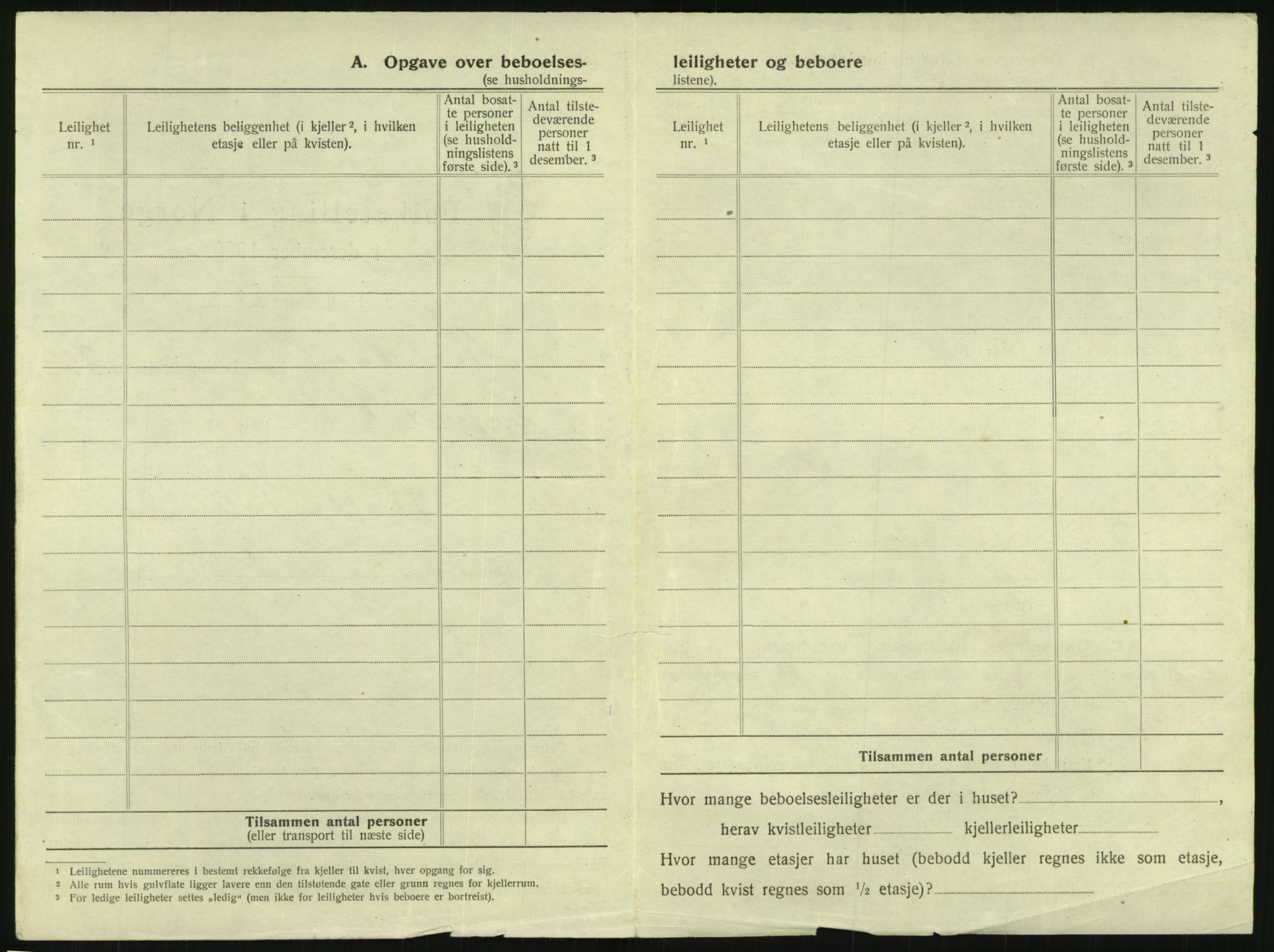 SAK, 1920 census for Arendal, 1920, p. 3921