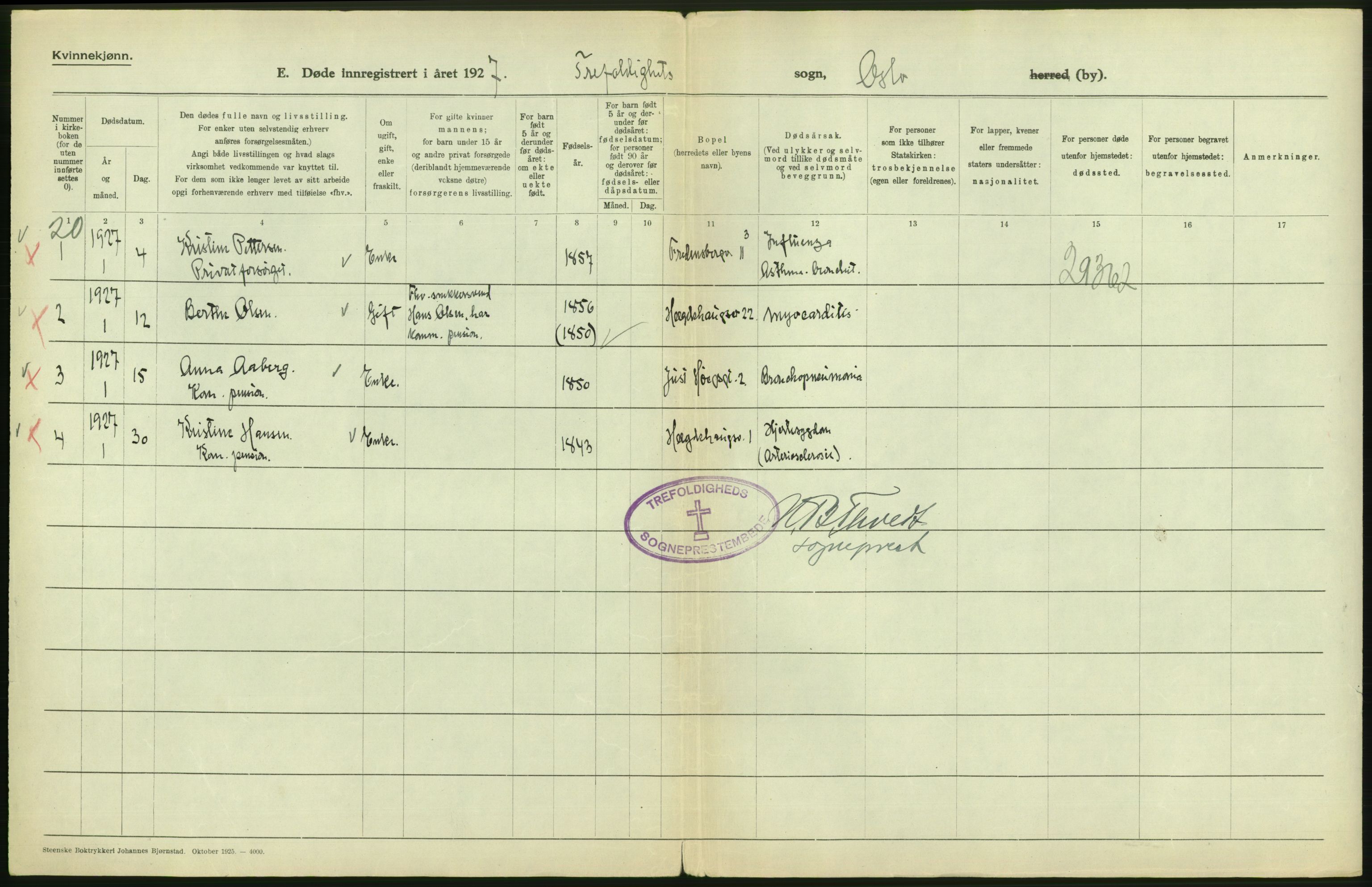 Statistisk sentralbyrå, Sosiodemografiske emner, Befolkning, AV/RA-S-2228/D/Df/Dfc/Dfcg/L0010: Oslo: Døde kvinner, dødfødte, 1927, p. 190