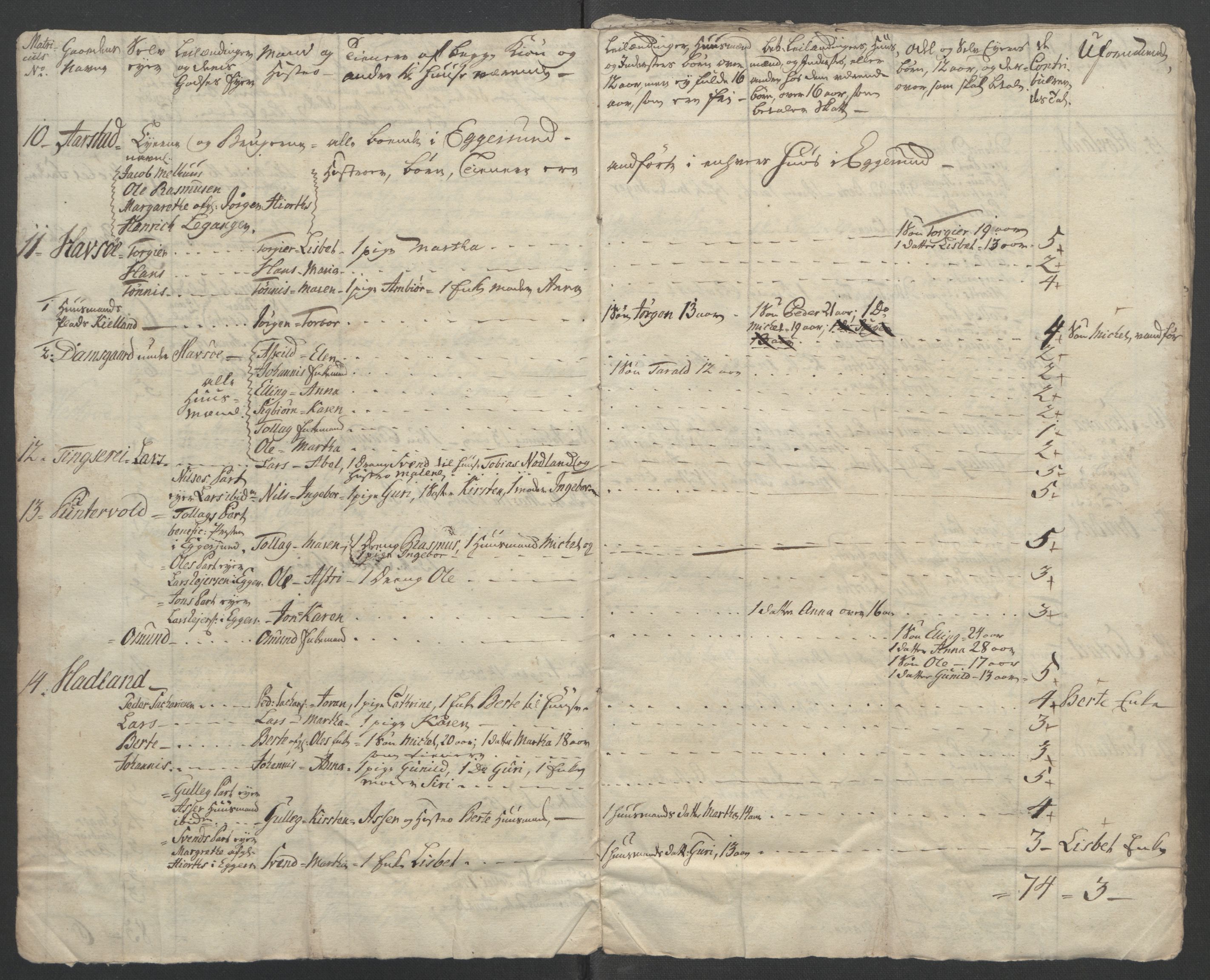 Rentekammeret inntil 1814, Reviderte regnskaper, Fogderegnskap, RA/EA-4092/R46/L2835: Ekstraskatten Jæren og Dalane, 1762-1764, p. 253