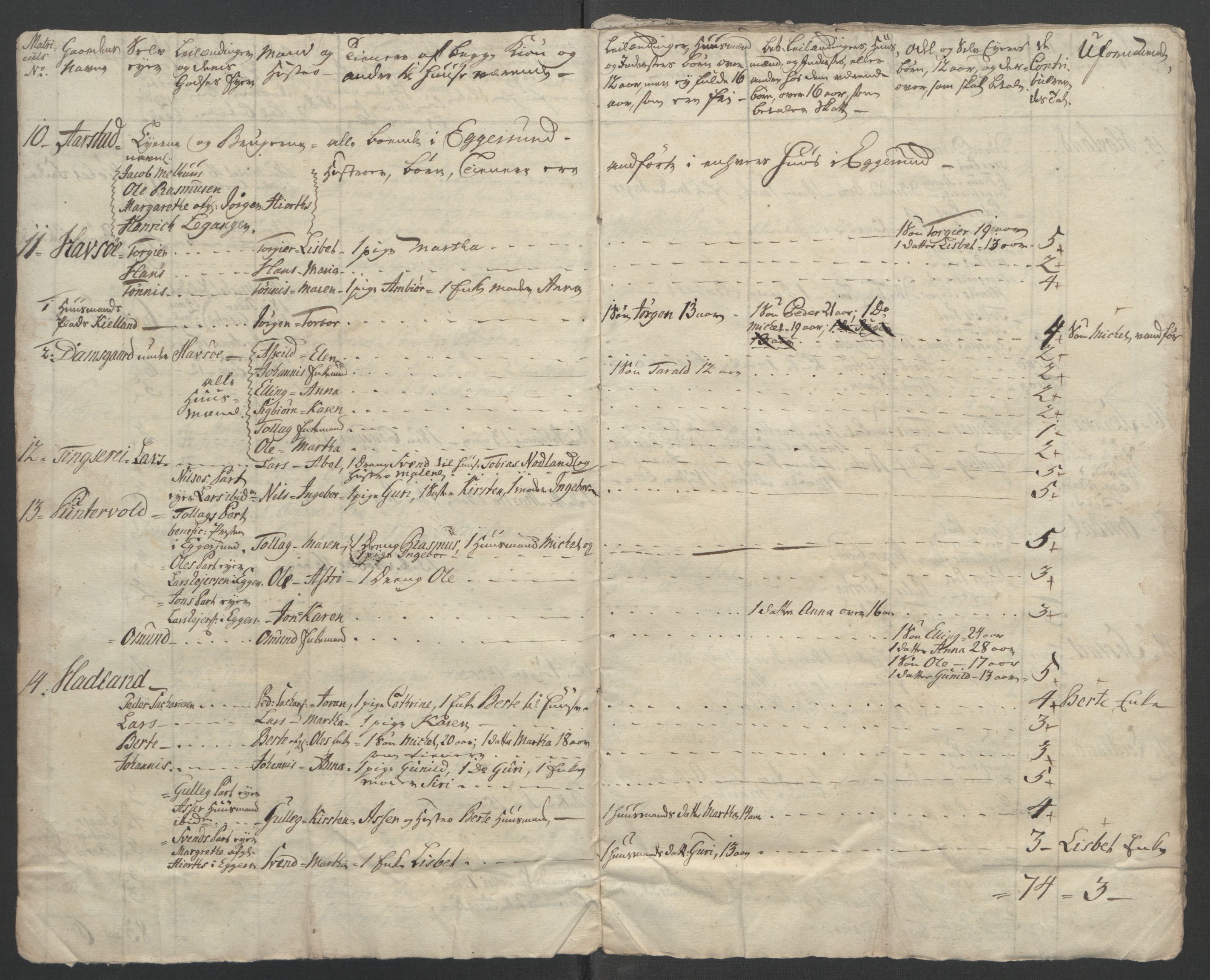 Rentekammeret inntil 1814, Reviderte regnskaper, Fogderegnskap, AV/RA-EA-4092/R46/L2835: Ekstraskatten Jæren og Dalane, 1762-1764, p. 253