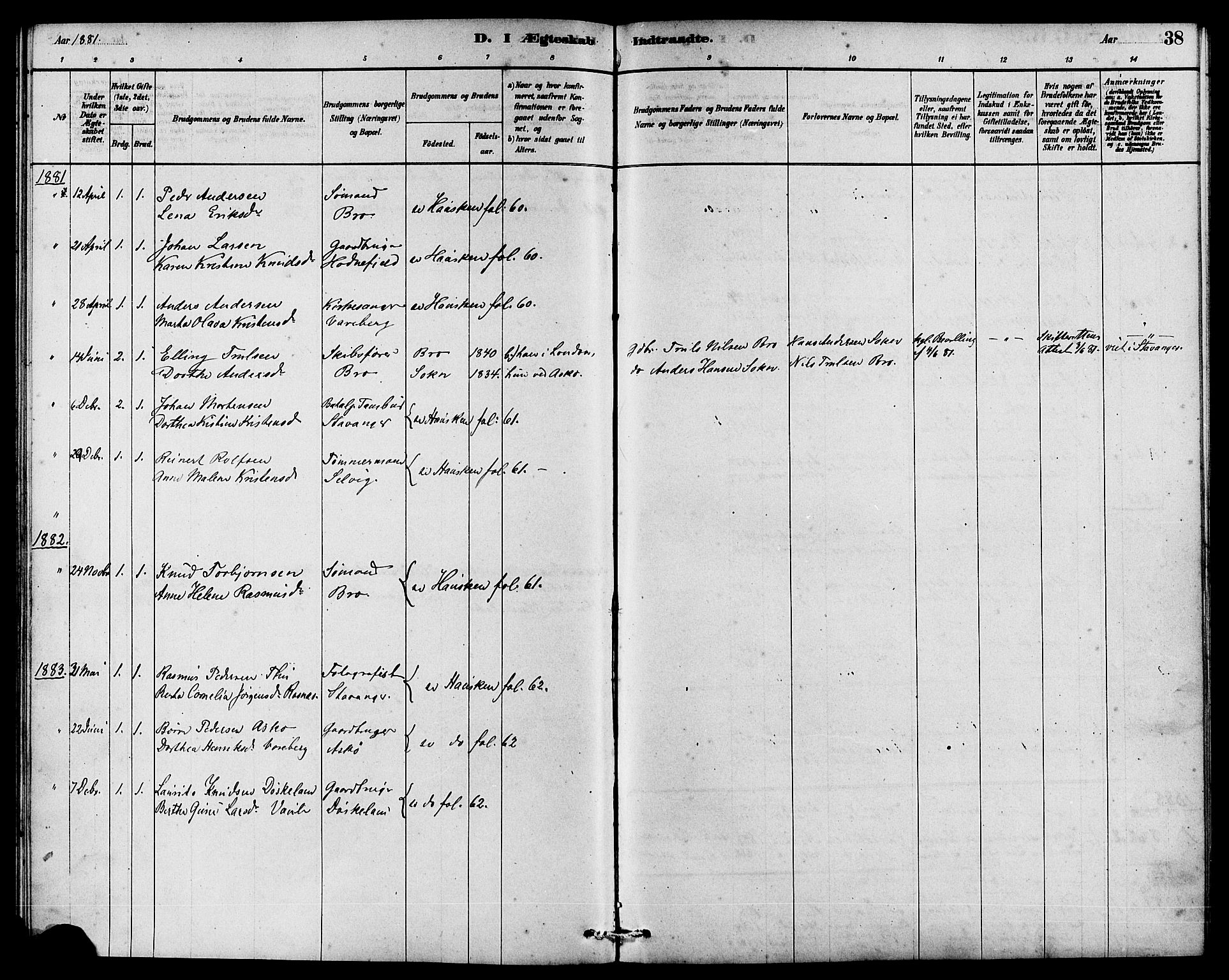 Rennesøy sokneprestkontor, SAST/A -101827/H/Ha/Haa/L0009: Parish register (official) no. A 9, 1878-1890, p. 38