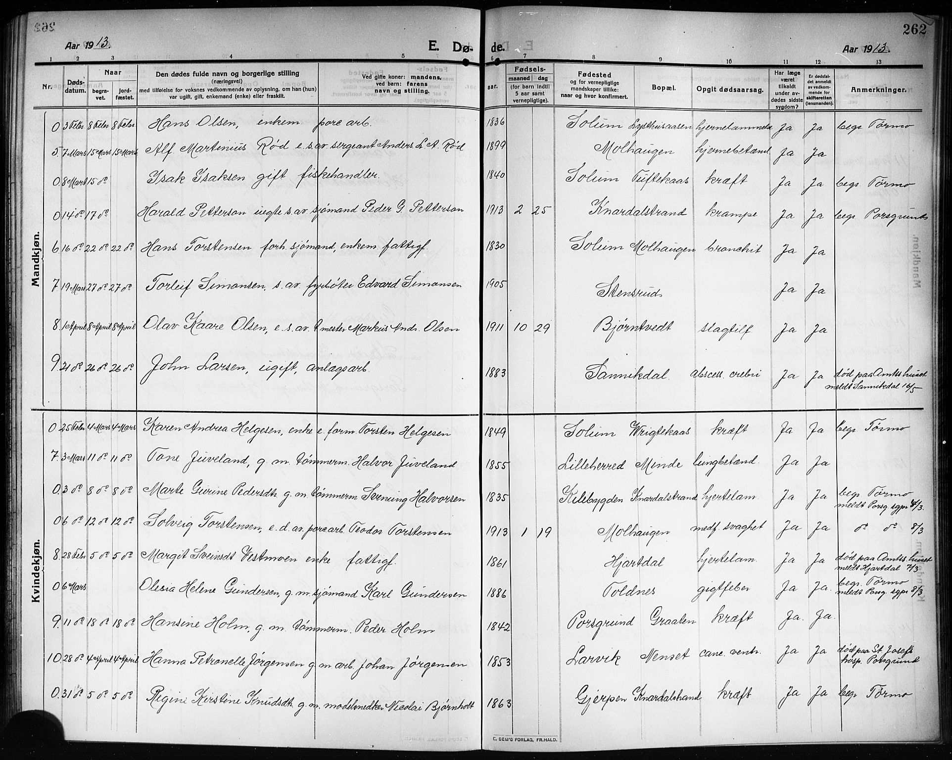 Solum kirkebøker, SAKO/A-306/G/Ga/L0009: Parish register (copy) no. I 9, 1909-1922, p. 262