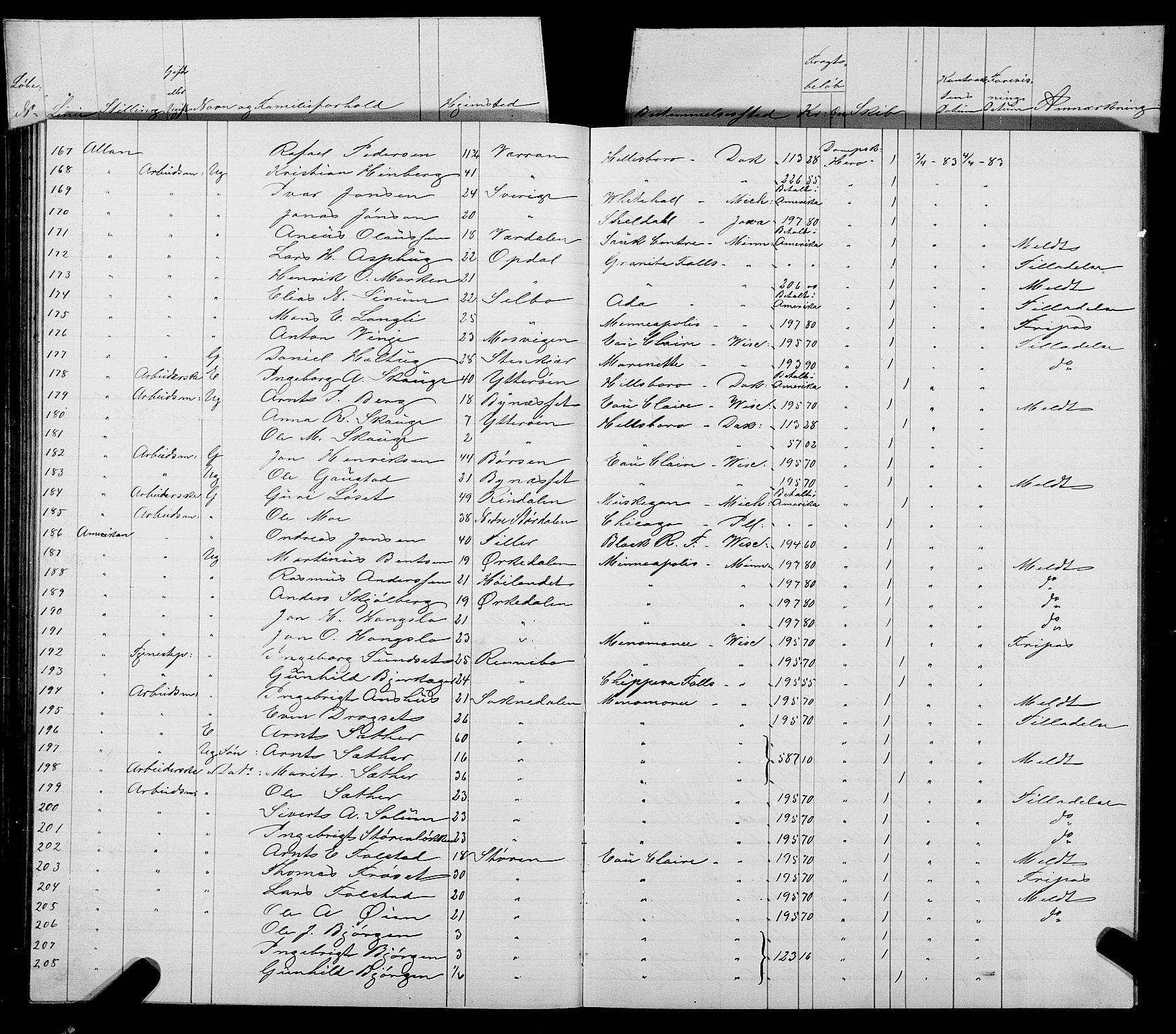 Trondheim politikammer, AV/SAT-A-1887/1/32/L0006: Emigrantprotokoll VI, 1882-1885