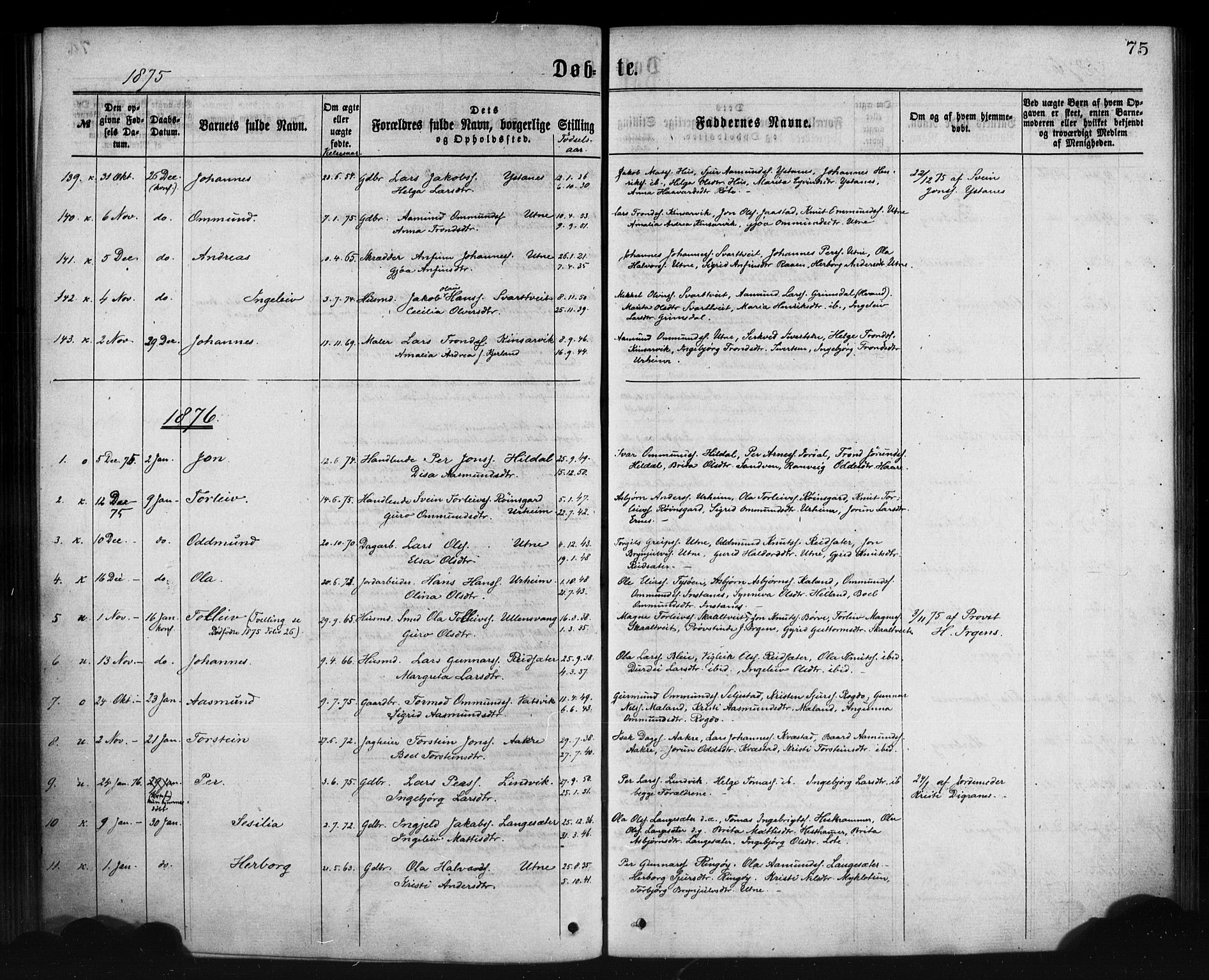 Ullensvang sokneprestembete, SAB/A-78701/H/Haa: Parish register (official) no. A 12, 1867-1881, p. 75